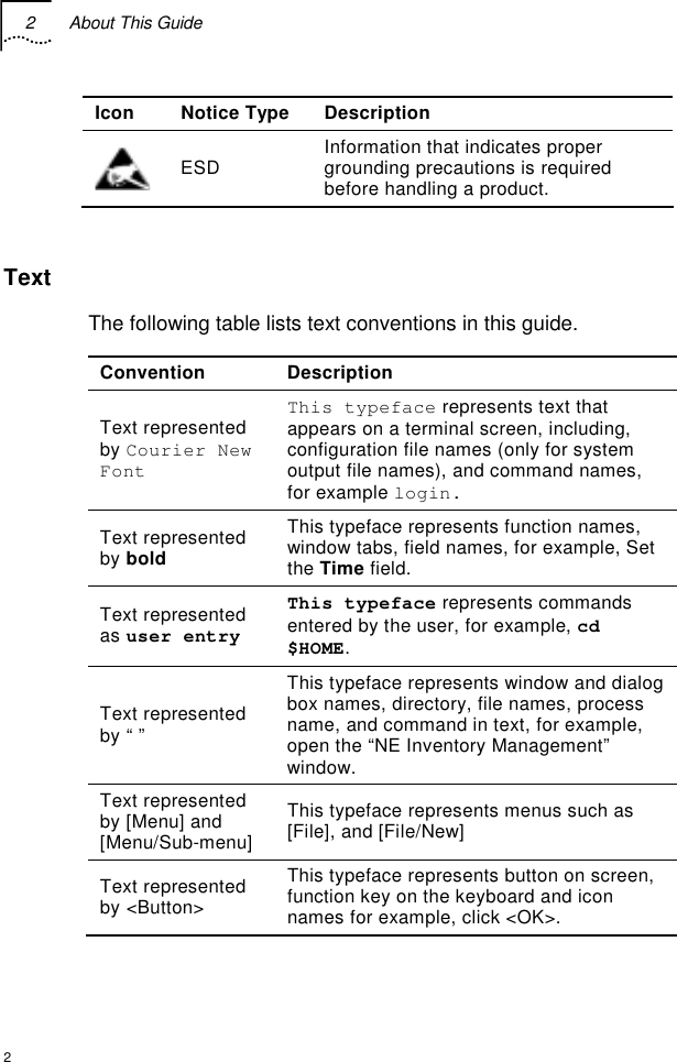 2  About This Guide  2 Icon Notice Type Description  ESD  Information that indicates proper grounding precautions is required before handling a product.  Text  The following table lists text conventions in this guide. Convention Description Text represented by Courier New Font This typeface represents text that appears on a terminal screen, including, configuration file names (only for system output file names), and command names, for example login.  Text represented by bold This typeface represents function names, window tabs, field names, for example, Set the Time field. Text represented as user entry This typeface represents commands entered by the user, for example, cd $HOME. Text represented by “ ” This typeface represents window and dialog box names, directory, file names, process name, and command in text, for example, open the “NE Inventory Management” window. Text represented by [Menu] and [Menu/Sub-menu] This typeface represents menus such as [File], and [File/New] Text represented by &lt;Button&gt; This typeface represents button on screen, function key on the keyboard and icon names for example, click &lt;OK&gt;. 