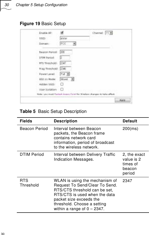 30  Chapter 5 Setup Configuration  30 Figure 19 Basic Setup  Table 5  Basic Setup Description Fields Description  Default Beacon Period Interval between Beacon packets, the Beacon frame contains network card information, period of broadcast to the wireless network. 200(ms) DTIM Period  Interval between Delivery Traffic Indication Messages.  2, the exact value is 2 times of beacon period RTS Threshold  WLAN is using the mechanism of Request To Send/Clear To Send. RTS/CTS threshold can be set, RTS/CTS is used when the data packet size exceeds the threshold. Choose a setting within a range of 0 – 2347.  2347 