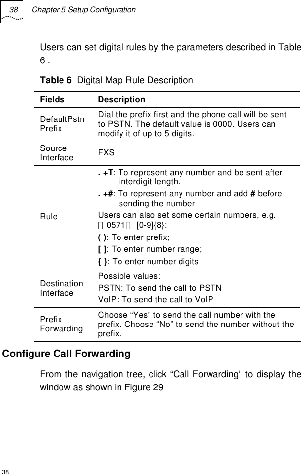 38  Chapter 5 Setup Configuration  38 Users can set digital rules by the parameters described in Table 6 . Table 6  Digital Map Rule Description Fields Description DefaultPstnPrefix Dial the prefix first and the phone call will be sent to PSTN. The default value is 0000. Users can modify it of up to 5 digits. Source Interface  FXS Rule  . +T: To represent any number and be sent after interdigit length. . +#: To represent any number and add # before sending the number Users can also set some certain numbers, e.g. （0571） [0-9]{8}: ( ): To enter prefix; [ ]: To enter number range; { }: To enter number digits Destination Interface Possible values: PSTN: To send the call to PSTN  VoIP: To send the call to VoIP Prefix Forwarding Choose “Yes” to send the call number with the prefix. Choose “No” to send the number without the prefix. Configure Call Forwarding From the navigation tree, click “Call Forwarding” to display the window as shown in Figure 29   