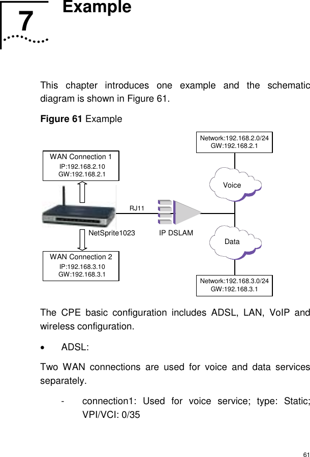  61 7  Example   This chapter introduces one example and the schematic diagram is shown in Figure 61. Figure 61 Example IP DSLAMIP:192.168.2.10GW:192.168.2.1WAN Connection 2IP:192.168.3.10GW:192.168.3.1RJ11VoiceDataWAN Connection 1Network:192.168.2.0/24GW:192.168.2.1Network:192.168.3.0/24GW:192.168.3.1NetSprite1023 The CPE basic configuration includes ADSL, LAN, VoIP and wireless configuration. • ADSL: Two WAN connections are used for voice and data services separately. -  connection1: Used for voice service; type: Static; VPI/VCI: 0/35 7  