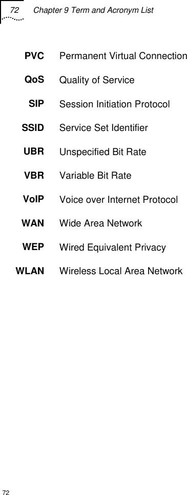 72  Chapter 9 Term and Acronym List  72 PVC  Permanent Virtual Connection QoS  Quality of Service SIP  Session Initiation Protocol SSID  Service Set Identifier UBR  Unspecified Bit Rate VBR  Variable Bit Rate VoIP  Voice over Internet Protocol WAN  Wide Area Network WEP  Wired Equivalent Privacy WLAN  Wireless Local Area Network          