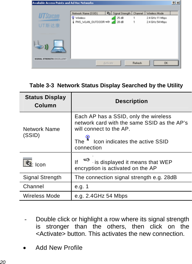  20   Table 3-3  Network Status Display Searched by the Utility Status Display Column  Description Network Name (SSID) Each AP has a SSID, only the wireless network card with the same SSID as the AP’s will connect to the AP.   The  Icon indicates the active SSID connection : Icon  If   is displayed it means that WEP encryption is activated on the AP Signal Strength  The connection signal strength e.g. 28dB   Channel e.g. 1 Wireless Mode  e.g. 2.4GHz 54 Mbps  -  Double click or highlight a row where its signal strength is stronger than the others, then click on the &lt;Activate&gt; button. This activates the new connection. • Add New Profile 