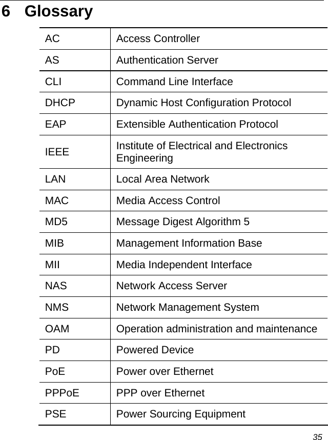  35 6 Glossary AC Access Controller AS Authentication Server CLI  Command Line Interface DHCP  Dynamic Host Configuration Protocol EAP  Extensible Authentication Protocol IEEE  Institute of Electrical and Electronics Engineering LAN Local Area Network MAC  Media Access Control MD5  Message Digest Algorithm 5 MIB  Management Information Base MII  Media Independent Interface NAS  Network Access Server NMS  Network Management System OAM  Operation administration and maintenance PD Powered Device PoE  Power over Ethernet PPPoE  PPP over Ethernet PSE  Power Sourcing Equipment 