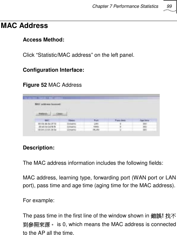 Chapter 7 Performance Statistics 99   MAC Address Access Method: Click “Statistic/MAC address” on the left panel. Configuration Interface:  Figure 52 MAC Address  Description: The MAC address information includes the following fields: MAC address, learning type, forwarding port (WAN port or LAN port), pass time and age time (aging time for the MAC address). For example: The pass time in the first line of the window shown in 錯誤! 找不到參照來源。 is 0, which means the MAC address is connected to the AP all the time. 