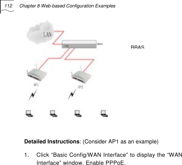 112  Chapter 8 Web-based Configuration Examples     Detailed Instructions: (Consider AP1 as an example) 1.  Click “Basic Config/WAN Interface” to display the “WAN Interface” window. Enable PPPoE. BRAS