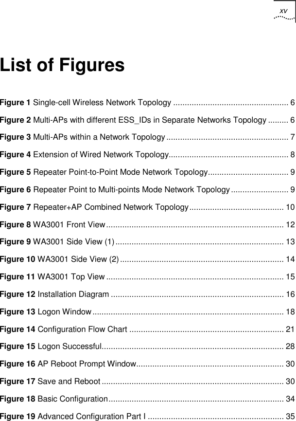 xv   List of Figures Figure 1 Single-cell Wireless Network Topology .................................................. 6 Figure 2 Multi-APs with different ESS_IDs in Separate Networks Topology ......... 6 Figure 3 Multi-APs within a Network Topology..................................................... 7 Figure 4 Extension of Wired Network Topology.................................................... 8 Figure 5 Repeater Point-to-Point Mode Network Topology................................... 9 Figure 6 Repeater Point to Multi-points Mode Network Topology......................... 9 Figure 7 Repeater+AP Combined Network Topology......................................... 10 Figure 8 WA3001 Front View............................................................................. 12 Figure 9 WA3001 Side View (1)......................................................................... 13 Figure 10 WA3001 Side View (2)....................................................................... 14 Figure 11 WA3001 Top View ............................................................................. 15 Figure 12 Installation Diagram ........................................................................... 16 Figure 13 Logon Window................................................................................... 18 Figure 14 Configuration Flow Chart ................................................................... 21 Figure 15 Logon Successful............................................................................... 28 Figure 16 AP Reboot Prompt Window................................................................ 30 Figure 17 Save and Reboot ............................................................................... 30 Figure 18 Basic Configuration............................................................................ 34 Figure 19 Advanced Configuration Part I ........................................................... 35 