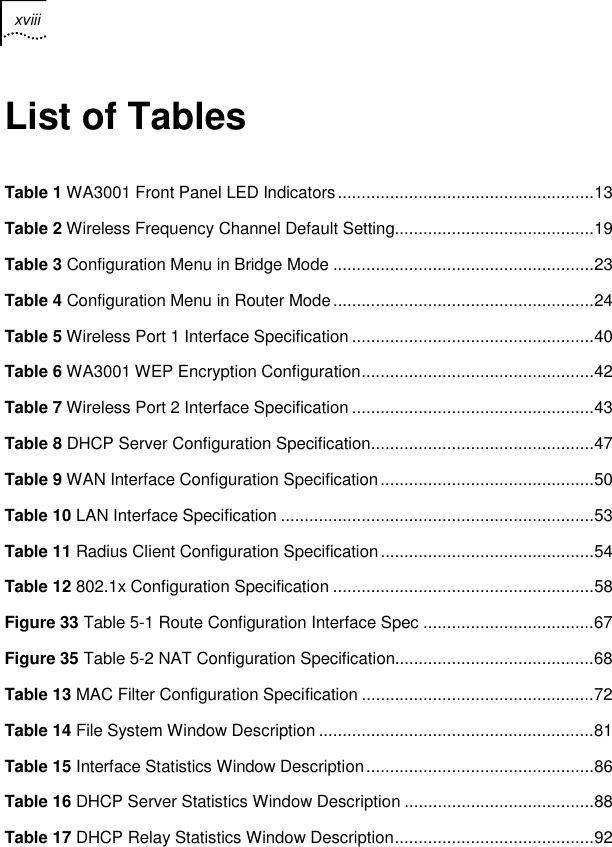 xviii    List of Tables Table 1 WA3001 Front Panel LED Indicators......................................................13 Table 2 Wireless Frequency Channel Default Setting..........................................19 Table 3 Configuration Menu in Bridge Mode .......................................................23 Table 4 Configuration Menu in Router Mode.......................................................24 Table 5 Wireless Port 1 Interface Specification ...................................................40 Table 6 WA3001 WEP Encryption Configuration.................................................42 Table 7 Wireless Port 2 Interface Specification ...................................................43 Table 8 DHCP Server Configuration Specification...............................................47 Table 9 WAN Interface Configuration Specification.............................................50 Table 10 LAN Interface Specification ..................................................................53 Table 11 Radius Client Configuration Specification.............................................54 Table 12 802.1x Configuration Specification .......................................................58 Figure 33 Table 5-1 Route Configuration Interface Spec ....................................67 Figure 35 Table 5-2 NAT Configuration Specification..........................................68 Table 13 MAC Filter Configuration Specification .................................................72 Table 14 File System Window Description ..........................................................81 Table 15 Interface Statistics Window Description................................................86 Table 16 DHCP Server Statistics Window Description ........................................88 Table 17 DHCP Relay Statistics Window Description..........................................92 