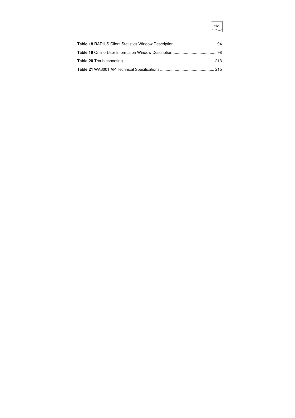 xix   Table 18 RADIUS Client Statistics Window Description...................................... 94 Table 19 Online User Information Window Description....................................... 98 Table 20 Troubleshooting................................................................................. 213 Table 21 WA3001 AP Technical Specifications................................................ 215   