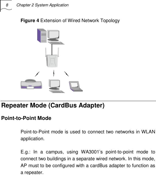 8  Chapter 2 System Application   Figure 4 Extension of Wired Network Topology  Repeater Mode (CardBus Adapter) Point-to-Point Mode Point-to-Point mode is used to connect two networks in WLAN application. E.g.: In a campus, using WA3001’s point-to-point mode to connect two buildings in a separate wired network. In this mode, AP must to be configured with a cardBus adapter to function as a repeater. 