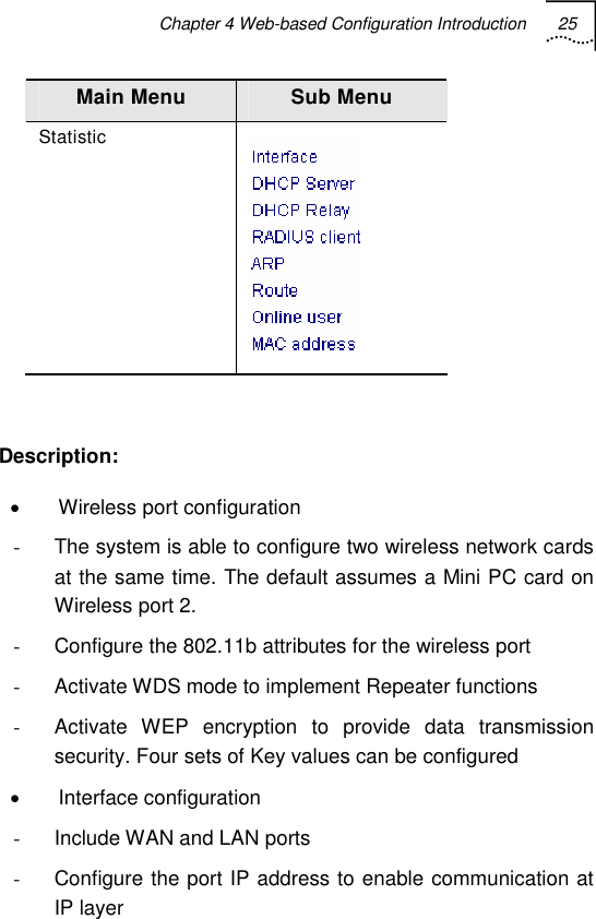 Chapter 4 Web-based Configuration Introduction 25   Main Menu  Sub Menu Statistic   Description: •  Wireless port configuration -  The system is able to configure two wireless network cards at the same time. The default assumes a Mini PC card on Wireless port 2.  -  Configure the 802.11b attributes for the wireless port -  Activate WDS mode to implement Repeater functions -  Activate WEP encryption to provide data transmission security. Four sets of Key values can be configured • Interface configuration -  Include WAN and LAN ports -  Configure the port IP address to enable communication at IP layer 