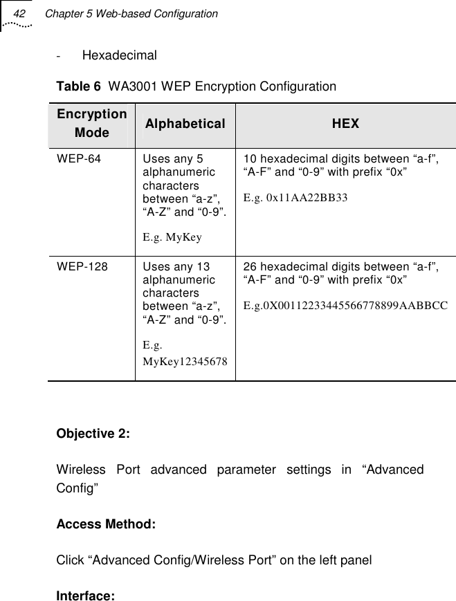 42  Chapter 5 Web-based Configuration   - Hexadecimal Table 6  WA3001 WEP Encryption Configuration Encryption Mode  Alphabetical HEX WEP-64 Uses any 5 alphanumeric characters between “a-z”, “A-Z” and “0-9”.E.g. MyKey 10 hexadecimal digits between “a-f”, “A-F” and “0-9” with prefix “0x” E.g. 0x11AA22BB33 WEP-128 Uses any 13 alphanumeric characters between “a-z”, “A-Z” and “0-9”.E.g. MyKey1234567826 hexadecimal digits between “a-f”, “A-F” and “0-9” with prefix “0x” E.g.0X00112233445566778899AABBCC  Objective 2: Wireless Port advanced parameter settings in “Advanced Config” Access Method: Click “Advanced Config/Wireless Port” on the left panel Interface: 