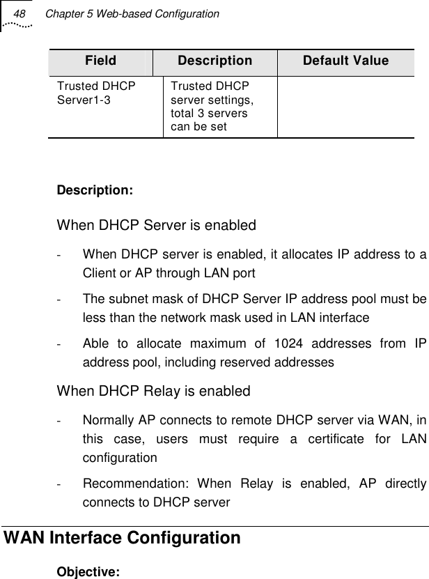 48  Chapter 5 Web-based Configuration   Field  Description  Default Value Trusted DHCP Server1-3  Trusted DHCP server settings, total 3 servers can be set    Description: When DHCP Server is enabled -  When DHCP server is enabled, it allocates IP address to a Client or AP through LAN port -  The subnet mask of DHCP Server IP address pool must be less than the network mask used in LAN interface -  Able to allocate maximum of 1024 addresses from IP address pool, including reserved addresses When DHCP Relay is enabled -  Normally AP connects to remote DHCP server via WAN, in this case, users must require a certificate for LAN configuration -  Recommendation: When Relay is enabled, AP directly connects to DHCP server WAN Interface Configuration Objective: 