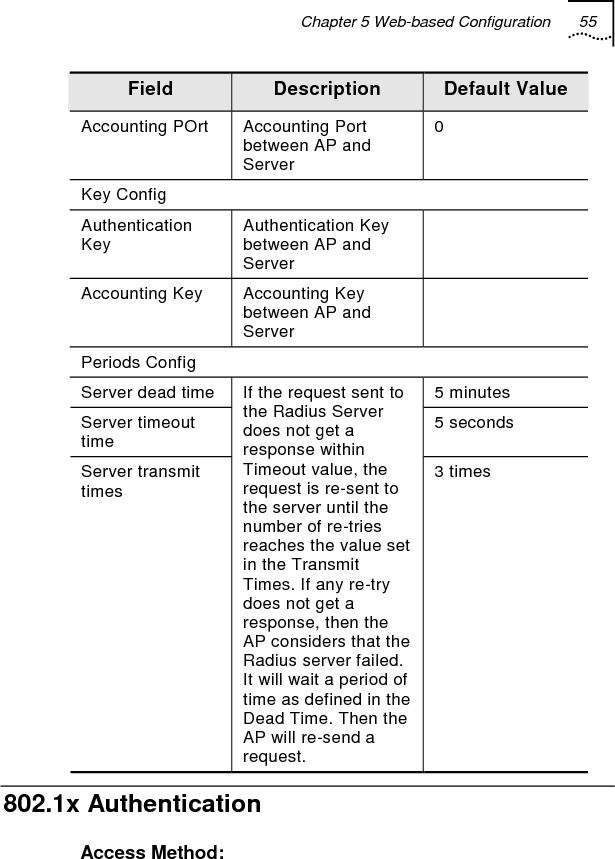 56  Chapter 5 Web-based Configuration   Click the “Advanced Config/Authentication” link on the left panel Configuration Interface: 