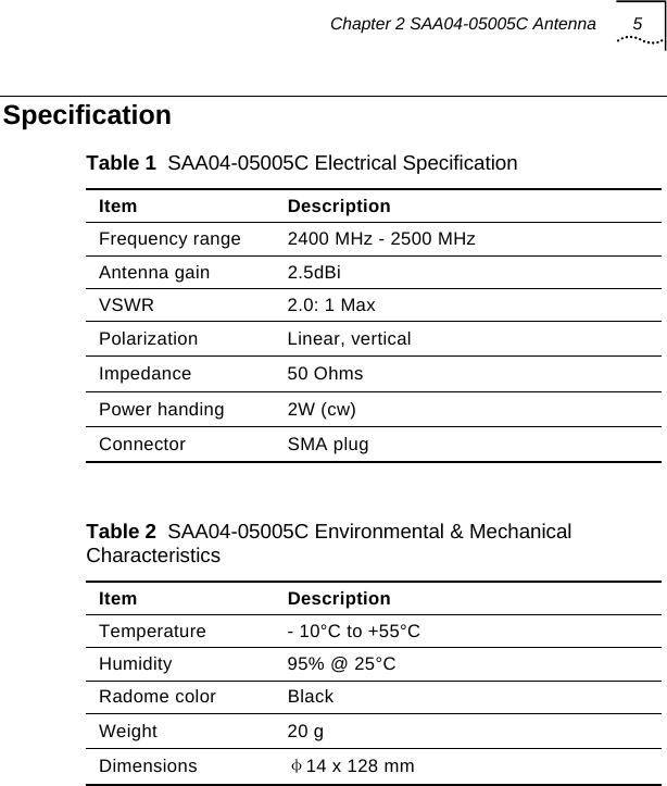 Chapter 2 SAA04-05005C Antenna  5  Specification Table 1  SAA04-05005C Electrical Specification Item Description Frequency range  2400 MHz - 2500 MHz Antenna gain  2.5dBi VSWR  2.0: 1 Max Polarization Linear, vertical Impedance 50 Ohms Power handing  2W (cw) Connector SMA plug  Table 2  SAA04-05005C Environmental &amp; Mechanical Characteristics Item Description Temperature  - 10°C to +55°C Humidity  95% @ 25°C Radome color  Black Weight 20 g Dimensions  φ14 x 128 mm  