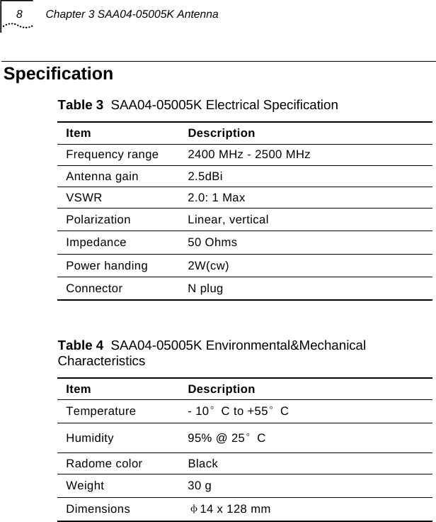 8  Chapter 3 SAA04-05005K Antenna  Specification Table 3  SAA04-05005K Electrical Specification Item Description Frequency range  2400 MHz - 2500 MHz Antenna gain  2.5dBi VSWR  2.0: 1 Max Polarization Linear, vertical Impedance 50 Ohms Power handing  2W(cw) Connector N plug  Table 4  SAA04-05005K Environmental&amp;Mechanical Characteristics Item Description Temperature - 10°C to +55°C Humidity  95% @ 25°C Radome color  Black Weight 30 g Dimensions  φ14 x 128 mm   