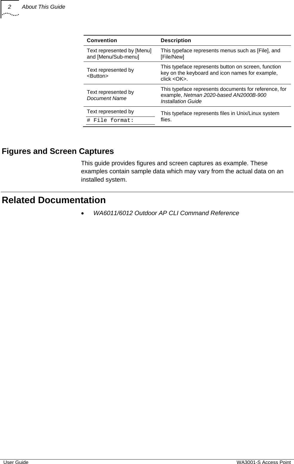 2  About This Guide  User Guide  WA3001-S Access Point Convention Description Text represented by [Menu] and [Menu/Sub-menu]  This typeface represents menus such as [File], and [File/New] Text represented by &lt;Button&gt; This typeface represents button on screen, function key on the keyboard and icon names for example, click &lt;OK&gt;. Text represented by Document Name This typeface represents documents for reference, for example, Netman 2020-based AN2000B-900 Installation Guide Text represented by  # File format: This typeface represents files in Unix/Linux system flies.  Figures and Screen Captures This guide provides figures and screen captures as example. These examples contain sample data which may vary from the actual data on an installed system. Related Documentation • WA6011/6012 Outdoor AP CLI Command Reference   