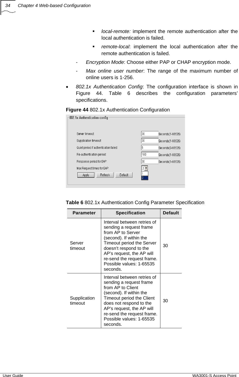 34  Chapter 4 Web-based Configuration  User Guide  WA3001-S Access Point  local-remote: implement the remote authentication after the local authentication is failed.  remote-local: implement the local authentication after the remote authentication is failed. -  Encryption Mode: Choose either PAP or CHAP encryption mode. -  Max online user number: The range of the maximum number of online users is 1-256. • 802.1x Authentication Config: The configuration interface is shown in Figure 44. Table 6 describes the configuration parameters’ specifications. Figure 44 802.1x Authentication Configuration   Table 6 802.1x Authentication Config Parameter Specification Parameter  Specification  Default Server timeout Interval between retries of sending a request frame from AP to Server (second). If within the Timeout period the Server doesn’t respond to the AP’s request, the AP will re-send the request frame. Possible values: 1-65535 seconds.  30 Supplication timeout Interval between retries of sending a request frame from AP to Client (second). If within the Timeout period the Client does not respond to the AP’s request, the AP will re-send the request frame.  Possible values: 1-65535 seconds. 30 