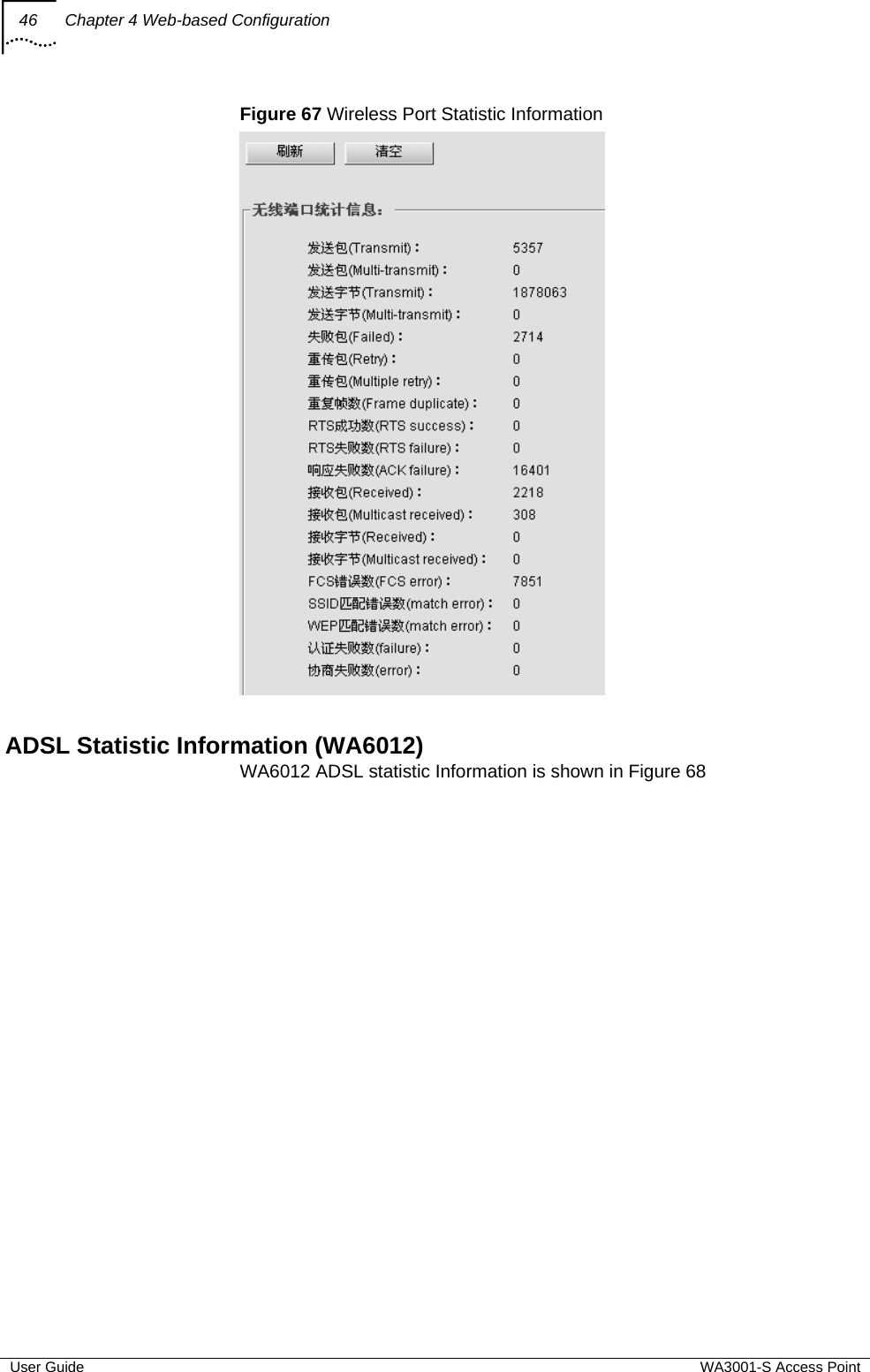 46  Chapter 4 Web-based Configuration  User Guide  WA3001-S Access Point Figure 67 Wireless Port Statistic Information   ADSL Statistic Information (WA6012) WA6012 ADSL statistic Information is shown in Figure 68 