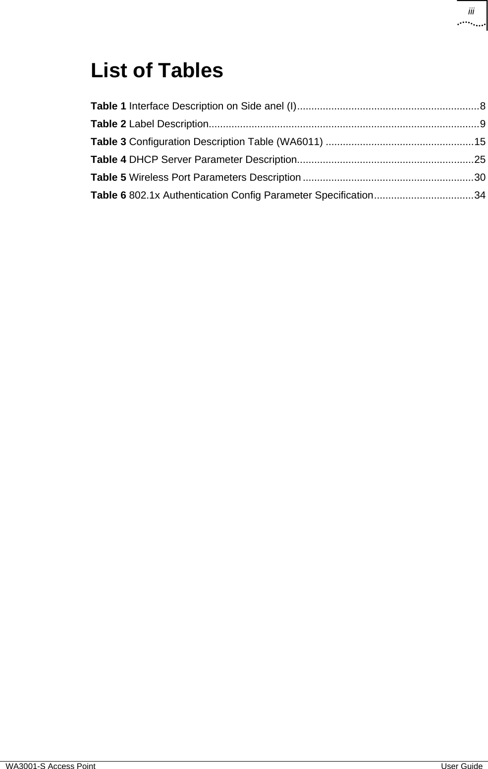 iii  WA3001-S Access Point  User Guide List of Tables Table 1 Interface Description on Side anel (I)................................................................8 Table 2 Label Description...............................................................................................9 Table 3 Configuration Description Table (WA6011) ....................................................15 Table 4 DHCP Server Parameter Description..............................................................25 Table 5 Wireless Port Parameters Description ............................................................30 Table 6 802.1x Authentication Config Parameter Specification...................................34   