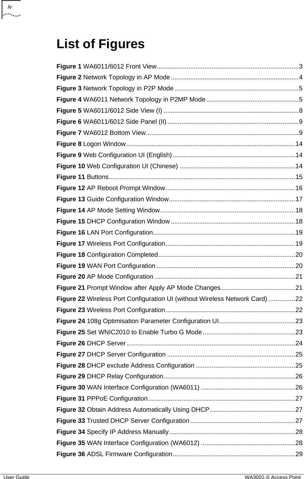 iv    User Guide  WA3001-S Access Point List of Figures Figure 1 WA6011/6012 Front View................................................................................3 Figure 2 Network Topology in AP Mode........................................................................4 Figure 3 Network Topology in P2P Mode......................................................................5 Figure 4 WA6011 Network Topology in P2MP Mode....................................................5 Figure 5 WA6011/6012 Side View (I) ............................................................................8 Figure 6 WA6011/6012 Side Panel (II)..........................................................................9 Figure 7 WA6012 Bottom View......................................................................................9 Figure 8 Logon Window...............................................................................................14 Figure 9 Web Configuration UI (English).....................................................................14 Figure 10 Web Configuration UI (Chinese) .................................................................14 Figure 11 Buttons.........................................................................................................15 Figure 12 AP Reboot Prompt Window.........................................................................16 Figure 13 Guide Configuration Window.......................................................................17 Figure 14 AP Mode Setting Window............................................................................18 Figure 15 DHCP Configuration Window ......................................................................18 Figure 16 LAN Port Configuration................................................................................19 Figure 17 Wireless Port Configuration.........................................................................19 Figure 18 Configuration Completed.............................................................................20 Figure 19 WAN Port Configuration ..............................................................................20 Figure 20 AP Mode Configuration ...............................................................................21 Figure 21 Prompt Window after Apply AP Mode Changes..........................................21 Figure 22 Wireless Port Configuration UI (without Wireless Network Card) ...............22 Figure 23 Wireless Port Configuration.........................................................................22 Figure 24 108g Optimisation Parameter Configuration UI...........................................23 Figure 25 Set WNIC2010 to Enable Turbo G Mode....................................................23 Figure 26 DHCP Server...............................................................................................24 Figure 27 DHCP Server Configuration ........................................................................25 Figure 28 DHCP exclude Address Configuration ........................................................25 Figure 29 DHCP Relay Configuration..........................................................................26 Figure 30 WAN Interface Configuration (WA6011) .....................................................26 Figure 31 PPPoE Configuration...................................................................................27 Figure 32 Obtain Address Automatically Using DHCP................................................27 Figure 33 Trusted DHCP Server Configuration...........................................................27 Figure 34 Specify IP Address Manually.......................................................................28 Figure 35 WAN Interface Configuration (WA6012) .....................................................28 Figure 36 ADSL Firmware Configuration.....................................................................29 