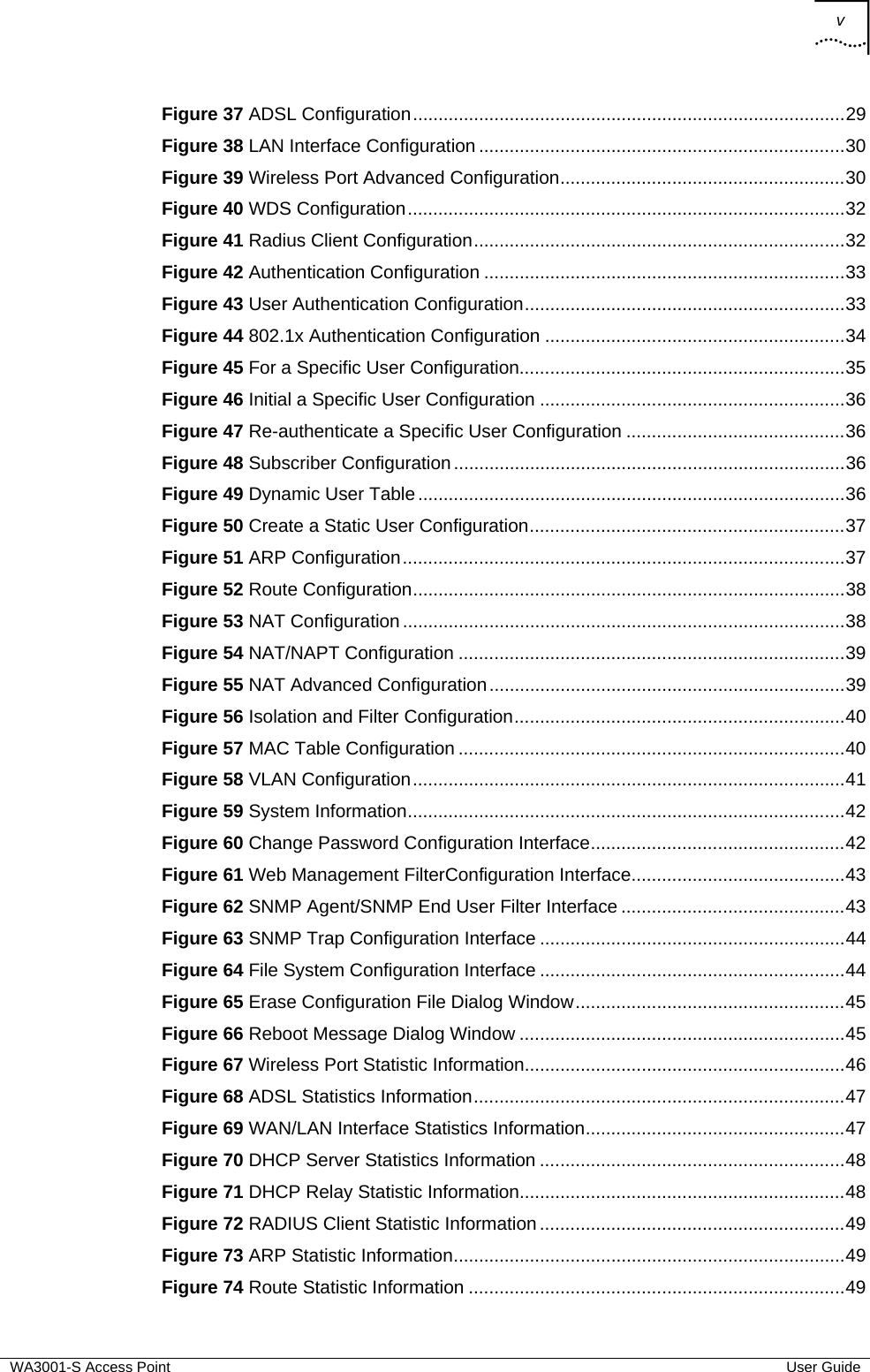 v  WA3001-S Access Point  User Guide Figure 37 ADSL Configuration.....................................................................................29 Figure 38 LAN Interface Configuration ........................................................................30 Figure 39 Wireless Port Advanced Configuration........................................................30 Figure 40 WDS Configuration......................................................................................32 Figure 41 Radius Client Configuration.........................................................................32 Figure 42 Authentication Configuration .......................................................................33 Figure 43 User Authentication Configuration...............................................................33 Figure 44 802.1x Authentication Configuration ...........................................................34 Figure 45 For a Specific User Configuration................................................................35 Figure 46 Initial a Specific User Configuration ............................................................36 Figure 47 Re-authenticate a Specific User Configuration ...........................................36 Figure 48 Subscriber Configuration.............................................................................36 Figure 49 Dynamic User Table....................................................................................36 Figure 50 Create a Static User Configuration..............................................................37 Figure 51 ARP Configuration.......................................................................................37 Figure 52 Route Configuration.....................................................................................38 Figure 53 NAT Configuration .......................................................................................38 Figure 54 NAT/NAPT Configuration ............................................................................39 Figure 55 NAT Advanced Configuration......................................................................39 Figure 56 Isolation and Filter Configuration.................................................................40 Figure 57 MAC Table Configuration ............................................................................40 Figure 58 VLAN Configuration.....................................................................................41 Figure 59 System Information......................................................................................42 Figure 60 Change Password Configuration Interface..................................................42 Figure 61 Web Management FilterConfiguration Interface..........................................43 Figure 62 SNMP Agent/SNMP End User Filter Interface ............................................43 Figure 63 SNMP Trap Configuration Interface ............................................................44 Figure 64 File System Configuration Interface ............................................................44 Figure 65 Erase Configuration File Dialog Window.....................................................45 Figure 66 Reboot Message Dialog Window ................................................................45 Figure 67 Wireless Port Statistic Information...............................................................46 Figure 68 ADSL Statistics Information.........................................................................47 Figure 69 WAN/LAN Interface Statistics Information...................................................47 Figure 70 DHCP Server Statistics Information ............................................................48 Figure 71 DHCP Relay Statistic Information................................................................48 Figure 72 RADIUS Client Statistic Information ............................................................49 Figure 73 ARP Statistic Information.............................................................................49 Figure 74 Route Statistic Information ..........................................................................49 