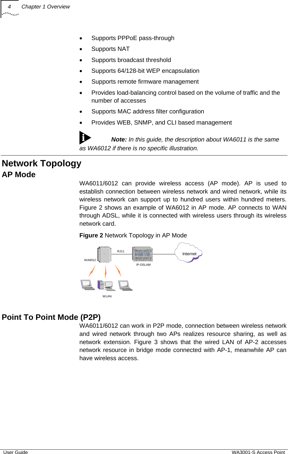 4  Chapter 1 Overview  User Guide  WA3001-S Access Point •  Supports PPPoE pass-through • Supports NAT •  Supports broadcast threshold •  Supports 64/128-bit WEP encapsulation  •  Supports remote firmware management  •  Provides load-balancing control based on the volume of traffic and the number of accesses •  Supports MAC address filter configuration •  Provides WEB, SNMP, and CLI based management  Note: In this guide, the description about WA6011 is the same as WA6012 if there is no specific illustration. Network Topology AP Mode WA6011/6012 can provide wireless access (AP mode). AP is used to establish connection between wireless network and wired network, while its wireless network can support up to hundred users within hundred meters. Figure 2 shows an example of WA6012 in AP mode. AP connects to WAN through ADSL, while it is connected with wireless users through its wireless network card. Figure 2 Network Topology in AP Mode AN-2000 IB Rev.2.0WA6012InternetIP-DSLAMRJ11WLAN   Point To Point Mode (P2P) WA6011/6012 can work in P2P mode, connection between wireless network and wired network through two APs realizes resource sharing, as well as network extension. Figure 3 shows that the wired LAN of AP-2 accesses network resource in bridge mode connected with AP-1, meanwhile AP can have wireless access. 