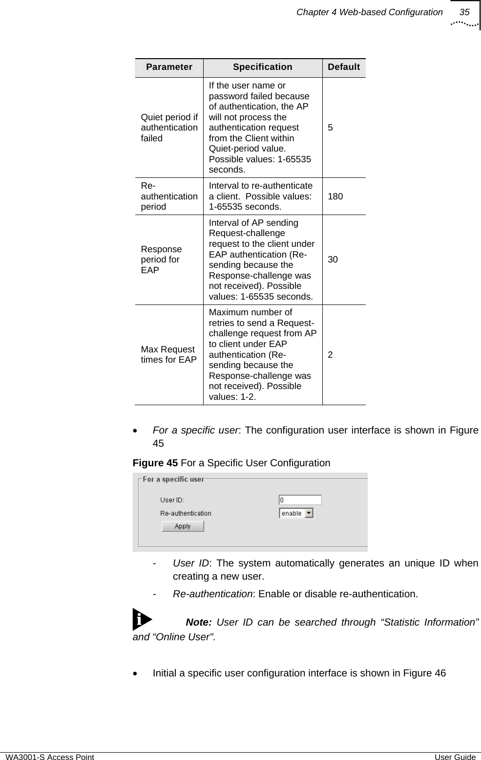 Chapter 4 Web-based Configuration 35  WA3001-S Access Point  User Guide Parameter  Specification  Default Quiet period if authentication failed If the user name or password failed because of authentication, the AP will not process the authentication request from the Client within Quiet-period value. Possible values: 1-65535 seconds. 5 Re-authentication period Interval to re-authenticate a client.  Possible values: 1-65535 seconds.  180 Response period for EAP Interval of AP sending Request-challenge request to the client under EAP authentication (Re-sending because the Response-challenge was not received). Possible values: 1-65535 seconds.30 Max Request times for EAPMaximum number of retries to send a Request-challenge request from AP to client under EAP authentication (Re-sending because the Response-challenge was not received). Possible values: 1-2.  2  • For a specific user: The configuration user interface is shown in Figure 45 Figure 45 For a Specific User Configuration  -  User ID: The system automatically generates an unique ID when creating a new user. -  Re-authentication: Enable or disable re-authentication.  Note: User ID can be searched through “Statistic Information” and “Online User&quot;.  •  Initial a specific user configuration interface is shown in Figure 46 