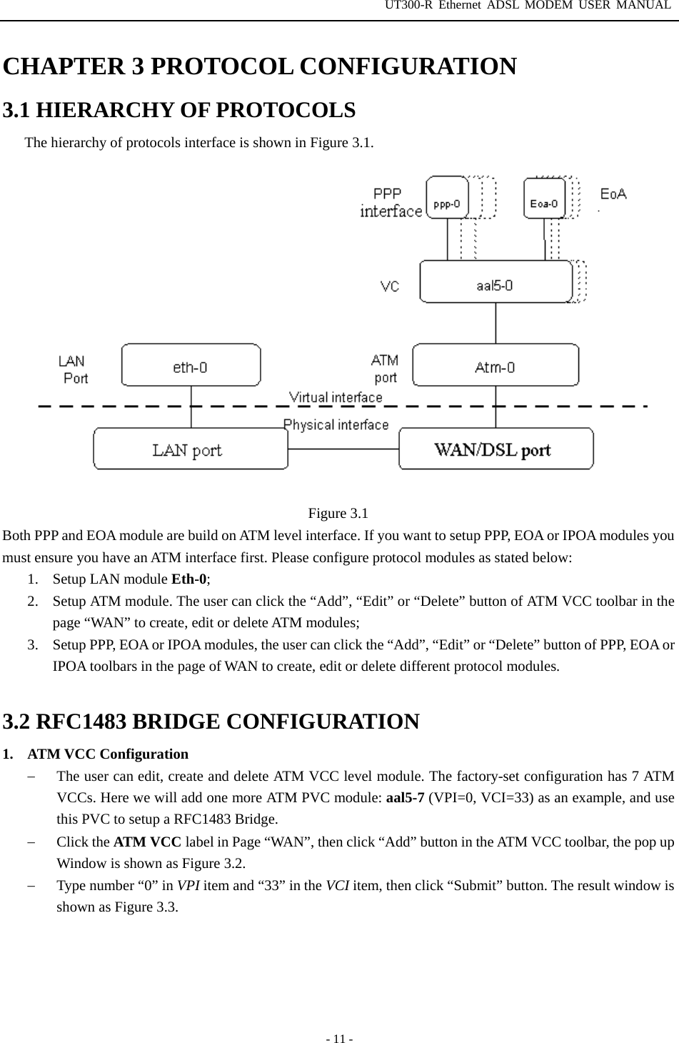 UT300-R Ethernet ADSL MODEM USER MANUAL  - 11 - CHAPTER 3 PROTOCOL CONFIGURATION 3.1 HIERARCHY OF PROTOCOLS The hierarchy of protocols interface is shown in Figure 3.1.  Figure 3.1 Both PPP and EOA module are build on ATM level interface. If you want to setup PPP, EOA or IPOA modules you must ensure you have an ATM interface first. Please configure protocol modules as stated below:   1. Setup LAN module Eth-0; 2.  Setup ATM module. The user can click the “Add”, “Edit” or “Delete” button of ATM VCC toolbar in the page “WAN” to create, edit or delete ATM modules; 3.  Setup PPP, EOA or IPOA modules, the user can click the “Add”, “Edit” or “Delete” button of PPP, EOA or IPOA toolbars in the page of WAN to create, edit or delete different protocol modules.  3.2 RFC1483 BRIDGE CONFIGURATION 1. ATM VCC Configuration −  The user can edit, create and delete ATM VCC level module. The factory-set configuration has 7 ATM VCCs. Here we will add one more ATM PVC module: aal5-7 (VPI=0, VCI=33) as an example, and use this PVC to setup a RFC1483 Bridge. −  Click the ATM VCC label in Page “WAN”, then click “Add” button in the ATM VCC toolbar, the pop up Window is shown as Figure 3.2. −  Type number “0” in VPI item and “33” in the VCI item, then click “Submit” button. The result window is shown as Figure 3.3. 