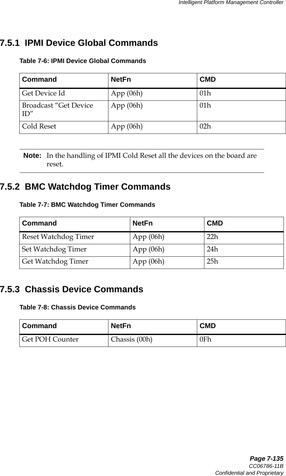   Page 7-135CC06786-11BConfidential and ProprietaryIntelligent Platform Management Controller14ABABPreliminary7.5.1  IPMI Device Global Commands7.5.2  BMC Watchdog Timer Commands7.5.3  Chassis Device CommandsTable 7-6: IPMI Device Global CommandsCommand NetFn CMDGet Device Id App (06h) 01hBroadcast “Get Device ID”App (06h) 01hCold Reset App (06h) 02hNote: In the handling of IPMI Cold Reset all the devices on the board are reset.Table 7-7: BMC Watchdog Timer CommandsCommand NetFn CMDReset Watchdog Timer App (06h) 22hSet Watchdog Timer App (06h) 24hGet Watchdog Timer App (06h) 25hTable 7-8: Chassis Device CommandsCommand NetFn CMDGet POH Counter Chassis (00h) 0Fh