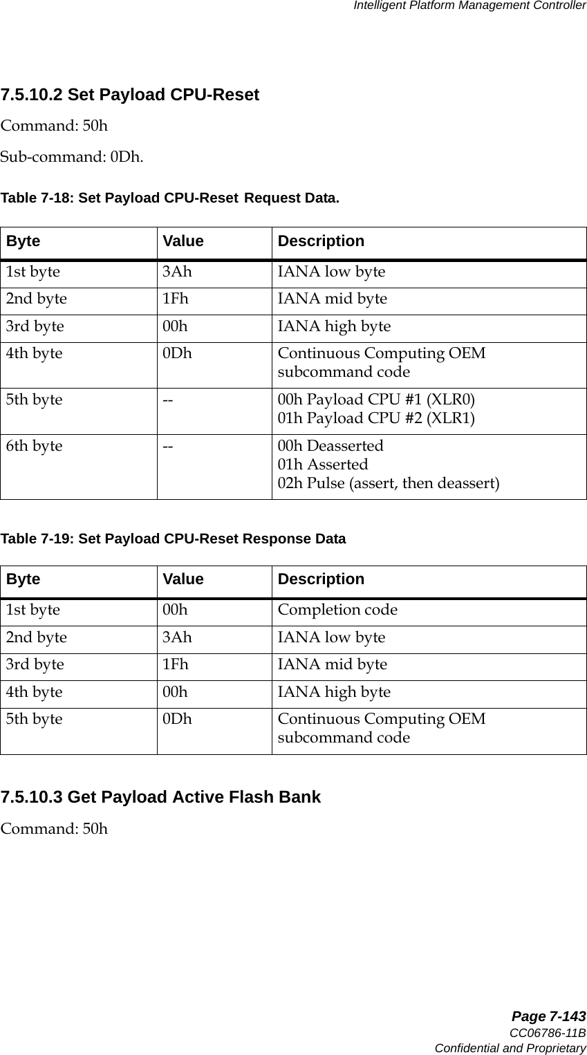   Page 7-143CC06786-11BConfidential and ProprietaryIntelligent Platform Management Controller14ABABPreliminary7.5.10.2 Set Payload CPU-Reset Command: 50hSub-command: 0Dh.7.5.10.3 Get Payload Active Flash Bank Command: 50hTable 7-18: Set Payload CPU-Reset Request Data.Byte Value Description1st byte 3Ah IANA low byte2nd byte 1Fh IANA mid byte3rd byte 00h IANA high byte4th byte 0Dh Continuous Computing OEM subcommand code5th byte -- 00h Payload CPU #1 (XLR0)01h Payload CPU #2 (XLR1)6th byte -- 00h Deasserted01h Asserted02h Pulse (assert, then deassert)Table 7-19: Set Payload CPU-Reset Response DataByte Value Description1st byte 00h Completion code2nd byte 3Ah IANA low byte3rd byte 1Fh IANA mid byte4th byte 00h IANA high byte5th byte 0Dh Continuous Computing OEM subcommand code