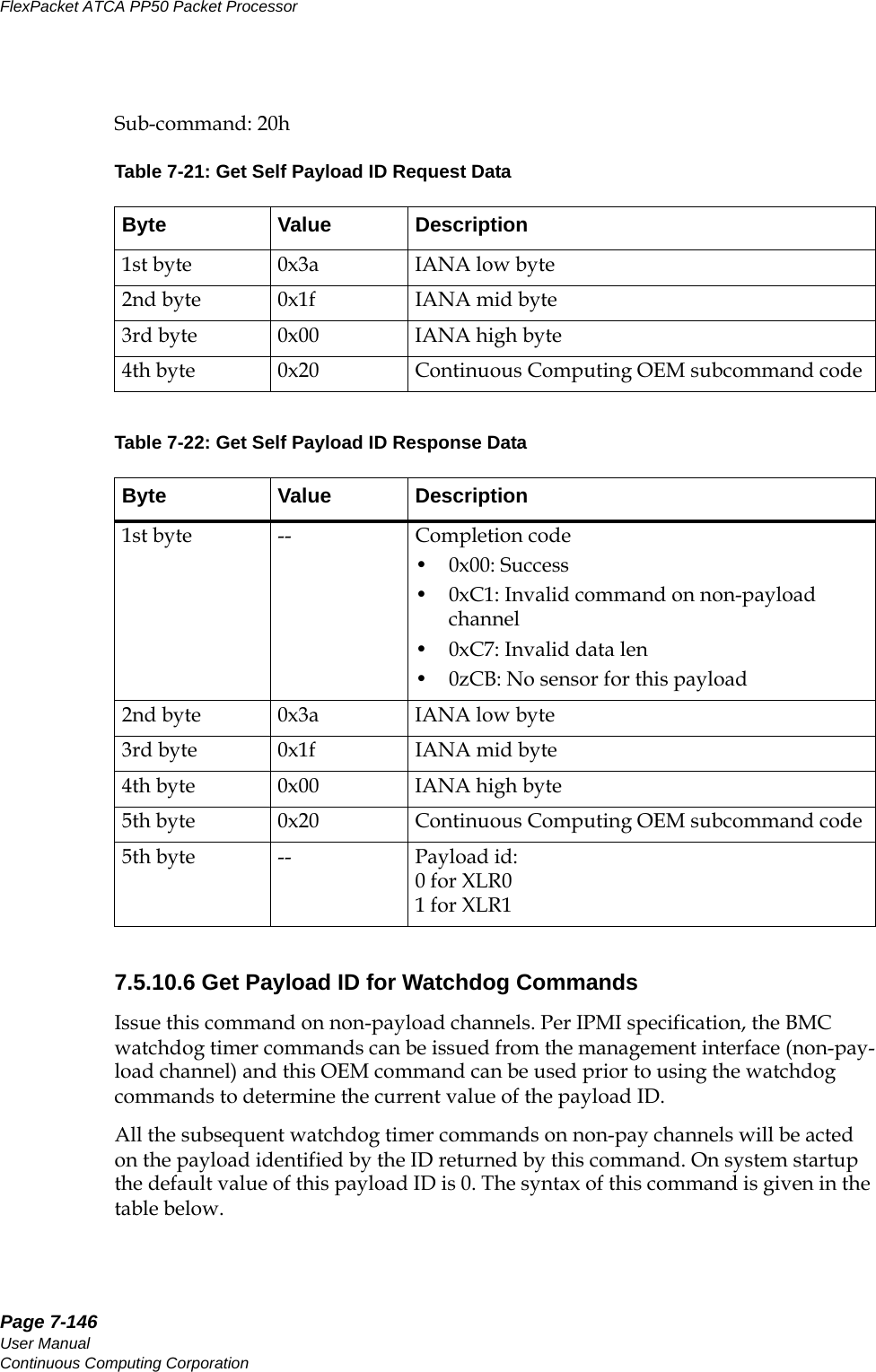 Page 7-146User ManualContinuous Computing CorporationFlexPacket ATCA PP50 Packet Processor     PreliminarySub-command: 20h7.5.10.6 Get Payload ID for Watchdog CommandsIssue this command on non-payload channels. Per IPMI specification, the BMC watchdog timer commands can be issued from the management interface (non-pay-load channel) and this OEM command can be used prior to using the watchdog commands to determine the current value of the payload ID. All the subsequent watchdog timer commands on non-pay channels will be acted on the payload identified by the ID returned by this command. On system startup the default value of this payload ID is 0. The syntax of this command is given in the table below.Table 7-21: Get Self Payload ID Request DataByte Value Description1st byte 0x3a IANA low byte2nd byte 0x1f IANA mid byte3rd byte 0x00 IANA high byte4th byte 0x20 Continuous Computing OEM subcommand codeTable 7-22: Get Self Payload ID Response DataByte Value Description1st byte -- Completion code•0x00: Success• 0xC1: Invalid command on non-payload channel• 0xC7: Invalid data len• 0zCB: No sensor for this payload2nd byte 0x3a IANA low byte3rd byte 0x1f IANA mid byte4th byte 0x00 IANA high byte5th byte 0x20 Continuous Computing OEM subcommand code5th byte -- Payload id:0 for XLR01 for XLR1