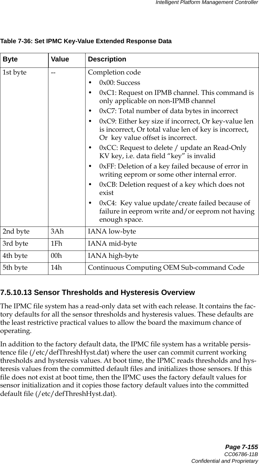   Page 7-155CC06786-11BConfidential and ProprietaryIntelligent Platform Management Controller14ABABPreliminary7.5.10.13 Sensor Thresholds and Hysteresis OverviewThe IPMC file system has a read-only data set with each release. It contains the fac-tory defaults for all the sensor thresholds and hysteresis values. These defaults are the least restrictive practical values to allow the board the maximum chance of operating. In addition to the factory default data, the IPMC file system has a writable persis-tence file (/etc/defThreshHyst.dat) where the user can commit current working thresholds and hysteresis values. At boot time, the IPMC reads thresholds and hys-teresis values from the committed default files and initializes those sensors. If this file does not exist at boot time, then the IPMC uses the factory default values for sensor initialization and it copies those factory default values into the committed default file (/etc/defThreshHyst.dat). Table 7-36: Set IPMC Key-Value Extended Response DataByte Value Description1st byte -- Completion code•0x00: Success• 0xC1: Request on IPMB channel. This command is only applicable on non-IPMB channel• 0xC7: Total number of data bytes in incorrect• 0xC9: Either key size if incorrect, Or key-value len is incorrect, Or total value len of key is incorrect, Or  key value offset is incorrect.• 0xCC: Request to delete / update an Read-Only KV key, i.e. data field “key” is invalid• 0xFF: Deletion of a key failed because of error in writing eeprom or some other internal error.• 0xCB: Deletion request of a key which does not exist• 0xC4:  Key value update/create failed because of failure in eeprom write and/or eeprom not having enough space.2nd byte 3Ah IANA low-byte3rd byte 1Fh IANA mid-byte4th byte 00h IANA high-byte5th byte 14h Continuous Computing OEM Sub-command Code