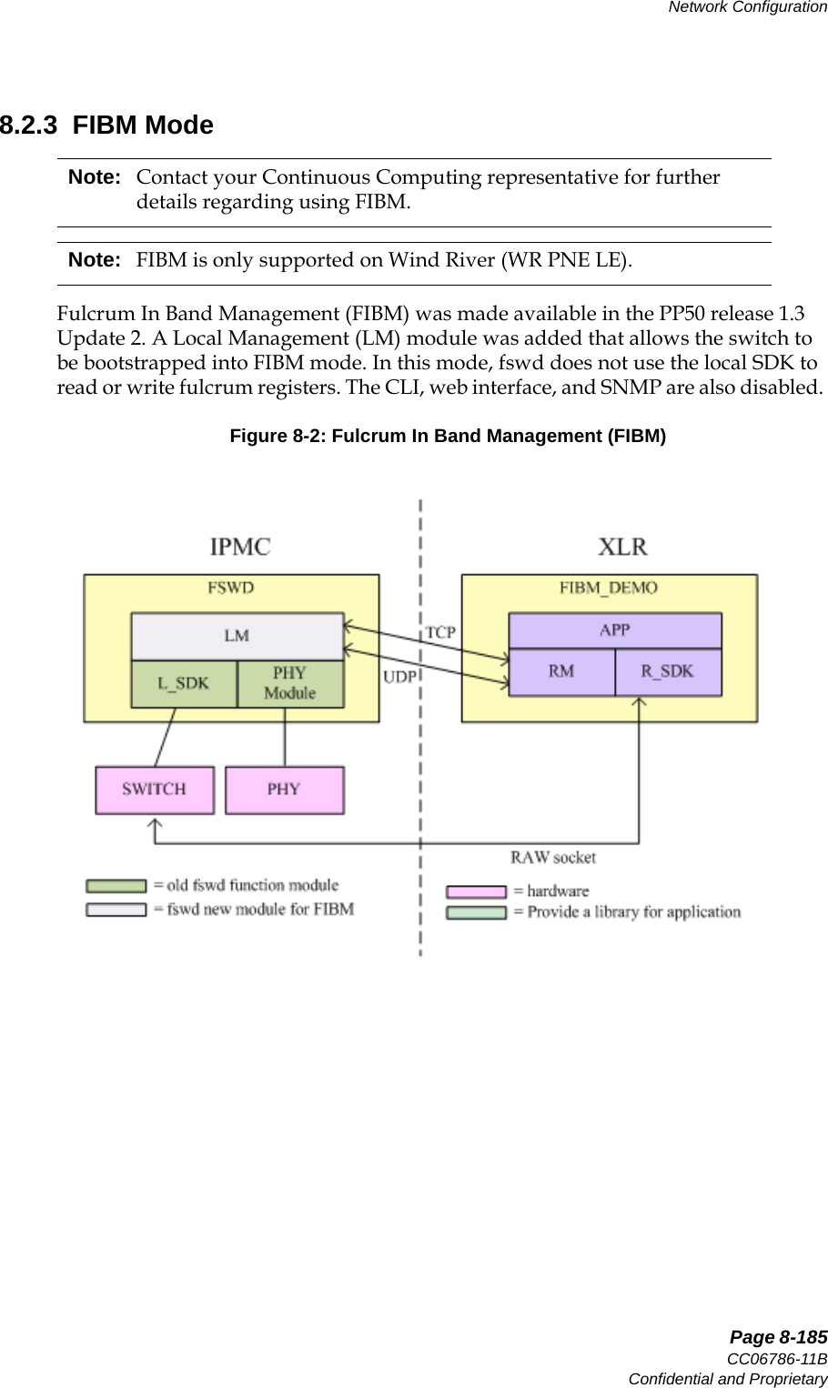   Page 8-185CC06786-11BConfidential and ProprietaryNetwork Configuration14ABABPreliminary8.2.3  FIBM ModeFulcrum In Band Management (FIBM) was made available in the PP50 release 1.3 Update 2. A Local Management (LM) module was added that allows the switch to be bootstrapped into FIBM mode. In this mode, fswd does not use the local SDK to read or write fulcrum registers. The CLI, web interface, and SNMP are also disabled. Note: Contact your Continuous Computing representative for further details regarding using FIBM. Note: FIBM is only supported on Wind River (WR PNE LE).Figure 8-2: Fulcrum In Band Management (FIBM)