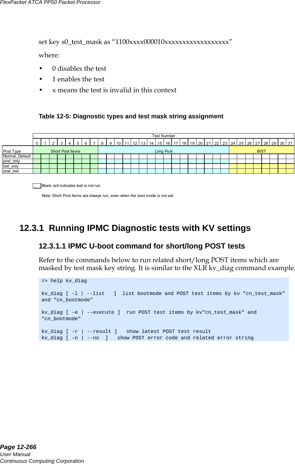Page 12-266User ManualContinuous Computing CorporationFlexPacket ATCA PP50 Packet Processor     Preliminaryset key s0_test_mask as “1100xxxx000010xxxxxxxxxxxxxxxxxx”where: • 0 disables the test• 1 enables the test• x means the test is invalid in this contextTable 12-5: Diagnostic types and test mask string assignment12.3.1  Running IPMC Diagnostic tests with KV settings12.3.1.1 IPMC U-boot command for short/long POST testsRefer to the commands below to run related short/long POST items which are masked by test mask key string. It is similar to the XLR kv_diag command example.=&gt; help kv_diagkv_diag [ -l | --list   ]  list bootmode and POST test items by kv &quot;cn_test_mask&quot; and &quot;cn_bootmode&quot;kv_diag [ -e | --execute ]  run POST test items by kv&quot;cn_test_mask&quot; and &quot;cn_bootmode&quot;kv_diag [ -r | --result ]   show latest POST test resultkv_diag [ -n | --no  ]   show POST error code and related error string0 1 2 3 4 5 6 7 8 9 10 11 12 13 14 15 16 17 18 19 20 21 22 23 24 25 26 27 28 29 30 31Post T ypeNorm al, De faul tpost_onlybist_onlypost_bistBlank cell indicates test is not run. Note: Short Post Items are always run, even when the boot mode is not set.BISTTest NumberLong PostShort Post Items