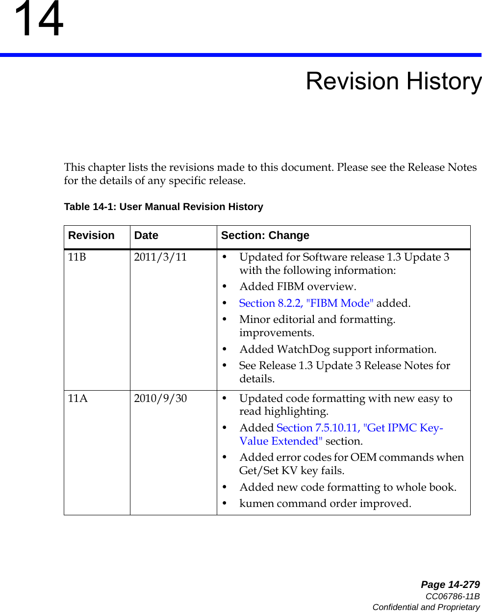   Page 14-279CC06786-11BConfidential and Proprietary14Preliminary14Revision HistoryThis chapter lists the revisions made to this document. Please see the Release Notes for the details of any specific release.Table 14-1: User Manual Revision HistoryRevision Date Section: Change11B 2011/3/11 • Updated for Software release 1.3 Update 3 with the following information:• Added FIBM overview. •Section8.2.2, &quot;FIBM Mode&quot; added.• Minor editorial and formatting. improvements.• Added WatchDog support information.• See Release 1.3 Update 3 Release Notes for details. 11A 2010/9/30 • Updated code formatting with new easy to read highlighting.• Added Section7.5.10.11, &quot;Get IPMC Key-Value Extended&quot; section. • Added error codes for OEM commands when Get/Set KV key fails.• Added new code formatting to whole book.• kumen command order improved.
