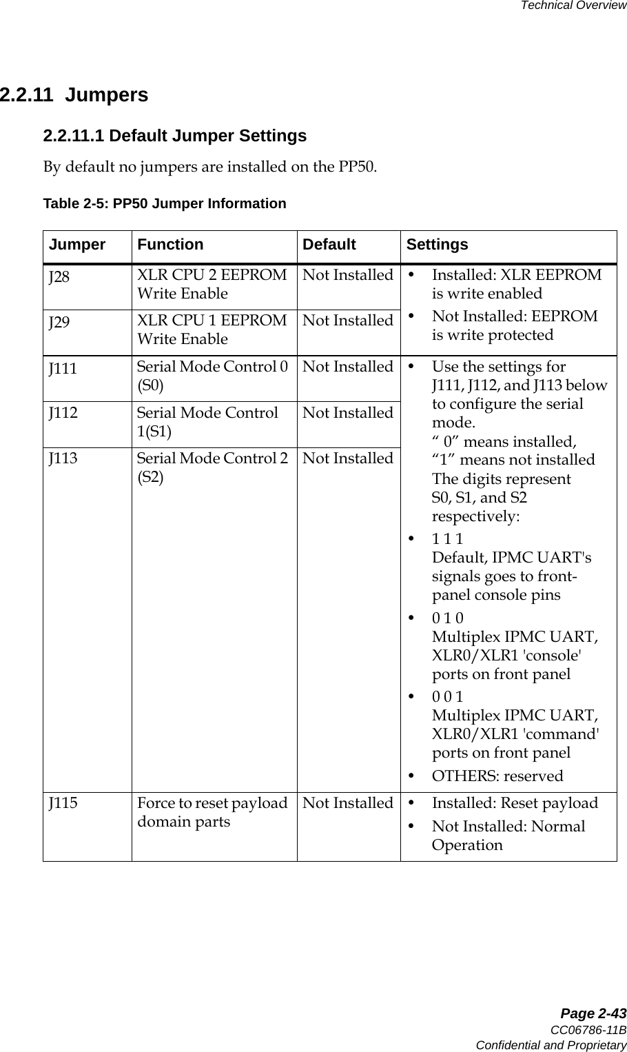   Page 2-43CC06786-11BConfidential and ProprietaryTechnical Overview14ABABPreliminary2.2.11  Jumpers2.2.11.1 Default Jumper SettingsBy default no jumpers are installed on the PP50.Table 2-5: PP50 Jumper InformationJumper Function Default SettingsJ28 XLR CPU 2 EEPROM Write EnableNot Installed • Installed: XLR EEPROM is write enabled• Not Installed: EEPROM is write protectedJ29 XLR CPU 1 EEPROM Write EnableNot InstalledJ111 Serial Mode Control 0 (S0)Not Installed • Use the settings for J111, J112, and J113 below to configure the serial mode. “ 0” means installed, “1” means not installed The digits represent S0, S1, and S2 respectively:•1 1 1Default, IPMC UART&apos;s signals goes to front-panel console pins• 0 1 0 Multiplex IPMC UART, XLR0/XLR1 &apos;console&apos; ports on front panel•0 0 1Multiplex IPMC UART, XLR0/XLR1 &apos;command&apos; ports on front panel•OTHERS: reservedJ112 Serial Mode Control 1(S1)Not InstalledJ113 Serial Mode Control 2 (S2)Not InstalledJ115 Force to reset payload domain partsNot Installed • Installed: Reset payload• Not Installed: Normal Operation