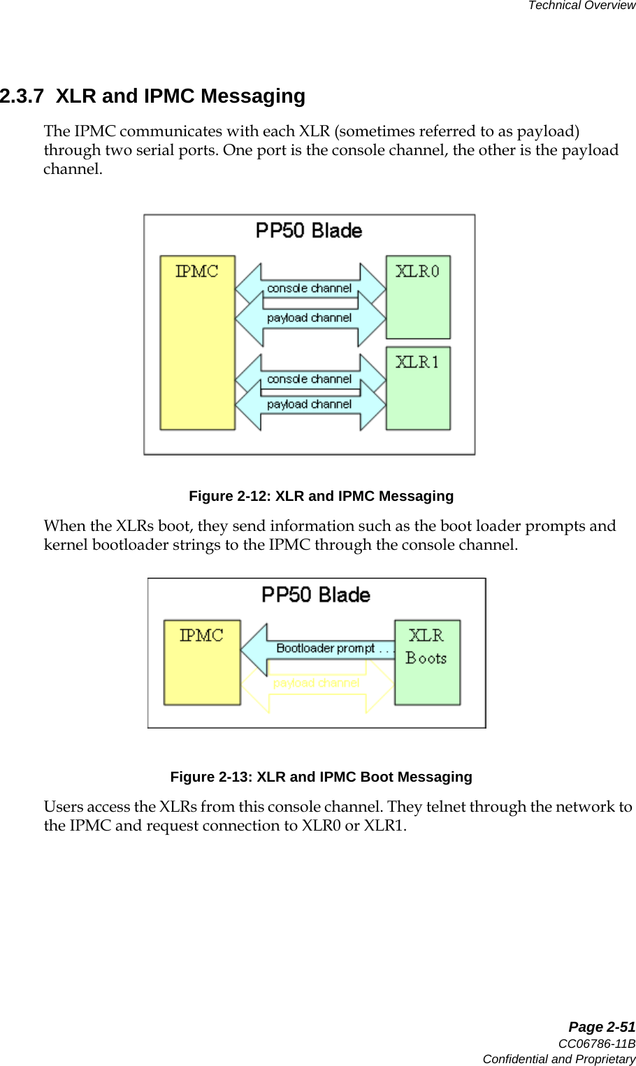   Page 2-51CC06786-11BConfidential and ProprietaryTechnical Overview14ABABPreliminary2.3.7  XLR and IPMC MessagingThe IPMC communicates with each XLR (sometimes referred to as payload) through two serial ports. One port is the console channel, the other is the payload channel. Figure 2-12: XLR and IPMC MessagingWhen the XLRs boot, they send information such as the boot loader prompts and kernel bootloader strings to the IPMC through the console channel. Figure 2-13: XLR and IPMC Boot MessagingUsers access the XLRs from this console channel. They telnet through the network to the IPMC and request connection to XLR0 or XLR1.