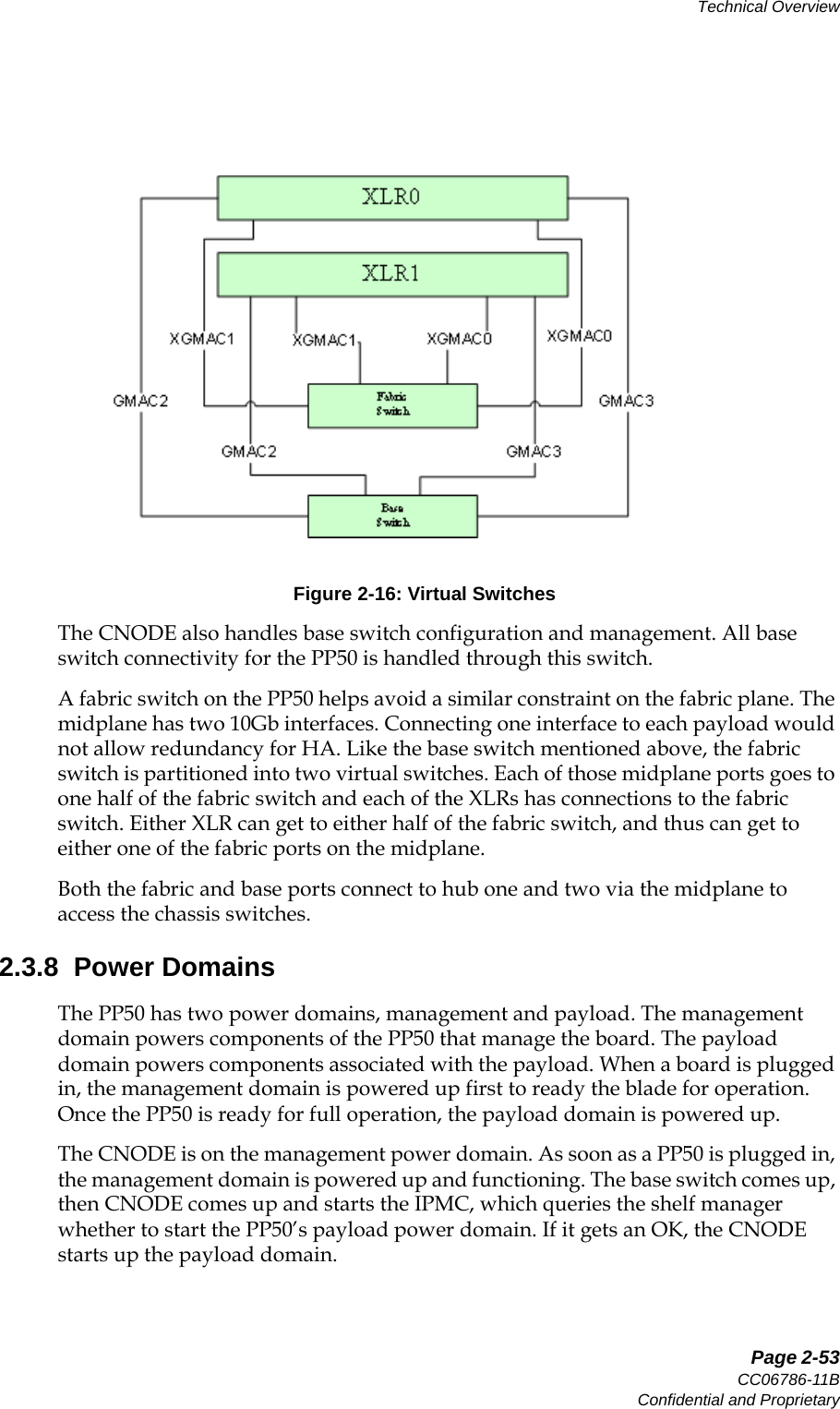   Page 2-53CC06786-11BConfidential and ProprietaryTechnical Overview14ABABPreliminaryFigure 2-16: Virtual SwitchesThe CNODE also handles base switch configuration and management. All base switch connectivity for the PP50 is handled through this switch.A fabric switch on the PP50 helps avoid a similar constraint on the fabric plane. The midplane has two 10Gb interfaces. Connecting one interface to each payload would not allow redundancy for HA. Like the base switch mentioned above, the fabric switch is partitioned into two virtual switches. Each of those midplane ports goes to one half of the fabric switch and each of the XLRs has connections to the fabric switch. Either XLR can get to either half of the fabric switch, and thus can get to either one of the fabric ports on the midplane.Both the fabric and base ports connect to hub one and two via the midplane to access the chassis switches.2.3.8  Power DomainsThe PP50 has two power domains, management and payload. The management domain powers components of the PP50 that manage the board. The payload domain powers components associated with the payload. When a board is plugged in, the management domain is powered up first to ready the blade for operation. Once the PP50 is ready for full operation, the payload domain is powered up. The CNODE is on the management power domain. As soon as a PP50 is plugged in, the management domain is powered up and functioning. The base switch comes up, then CNODE comes up and starts the IPMC, which queries the shelf manager whether to start the PP50’s payload power domain. If it gets an OK, the CNODE starts up the payload domain.