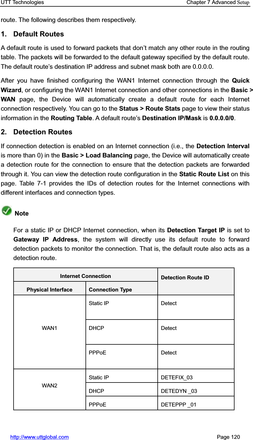 UTT Technologies    Chapter 7 Advanced Setuphttp://www.uttglobal.com                                                       Page 120 route. The following describes them respectively. 1. Default Routes A default route is used to forward packets that don¶t match any other route in the routing table. The packets will be forwarded to the default gateway specified by the default route.   The default route¶s destination IP address and subnet mask both are 0.0.0.0.     After you have finished configuring the WAN1 Internet connection through the QuickWizard, or configuring the WAN1 Internet connection and other connections in the Basic &gt; WAN page, the Device will automatically create a default route for each Internet connection respectively. You can go to the Status &gt; Route Stats page to view their status information in the Routing Table. A default route¶sDestination IP/Mask is 0.0.0.0/0.2. Detection Routes If connection detection is enabled on an Internet connection (i.e., the Detection Intervalis more than 0) in the Basic &gt; Load Balancing page, the Device will automatically create a detection route for the connection to ensure that the detection packets are forwarded through it. You can view the detection route configuration in the Static Route List on this page. Table 7-1 provides the IDs of detection routes for the Internet connections with different interfaces and connection types. NoteFor a static IP or DHCP Internet connection, when its Detection Target IP is set to Gateway IP Address, the system will directly use its default route to forward detection packets to monitor the connection. That is, the default route also acts as a detection route. Internet Connection  Detection Route ID Physical Interface  Connection Type WAN1 Static IP  Detect DHCP Detect PPPoE Detect WAN2 Static IP  DETEFIX_03 DHCP DETEDYN _03 PPPoE DETEPPP _01 