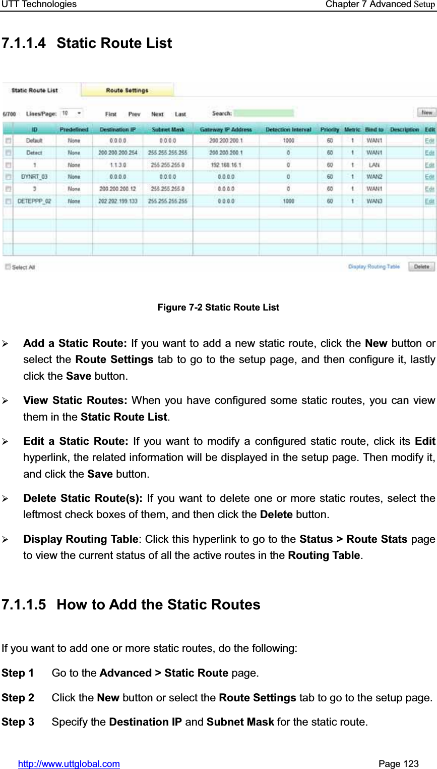 UTT Technologies    Chapter 7 Advanced Setuphttp://www.uttglobal.com                                                       Page 123 7.1.1.4  Static Route List Figure 7-2 Static Route List ¾Add a Static Route: If you want to add a new static route, click the New button or select the Route Settings tab to go to the setup page, and then configure it, lastly click the Save button. ¾View Static Routes: When you have configured some static routes, you can view them in the Static Route List.¾Edit a Static Route: If you want to modify a configured static route, click its Edithyperlink, the related information will be displayed in the setup page. Then modify it, and click the Save button. ¾Delete Static Route(s): If you want to delete one or more static routes, select the leftmost check boxes of them, and then click the Delete button. ¾Display Routing Table: Click this hyperlink to go to the Status &gt; Route Stats page to view the current status of all the active routes in the Routing Table.7.1.1.5  How to Add the Static Routes If you want to add one or more static routes, do the following:   Step 1  Go to the Advanced &gt; Static Route page. Step 2  Click the New button or select the Route Settings tab to go to the setup page. Step 3  Specify the Destination IP and Subnet Mask for the static route. 