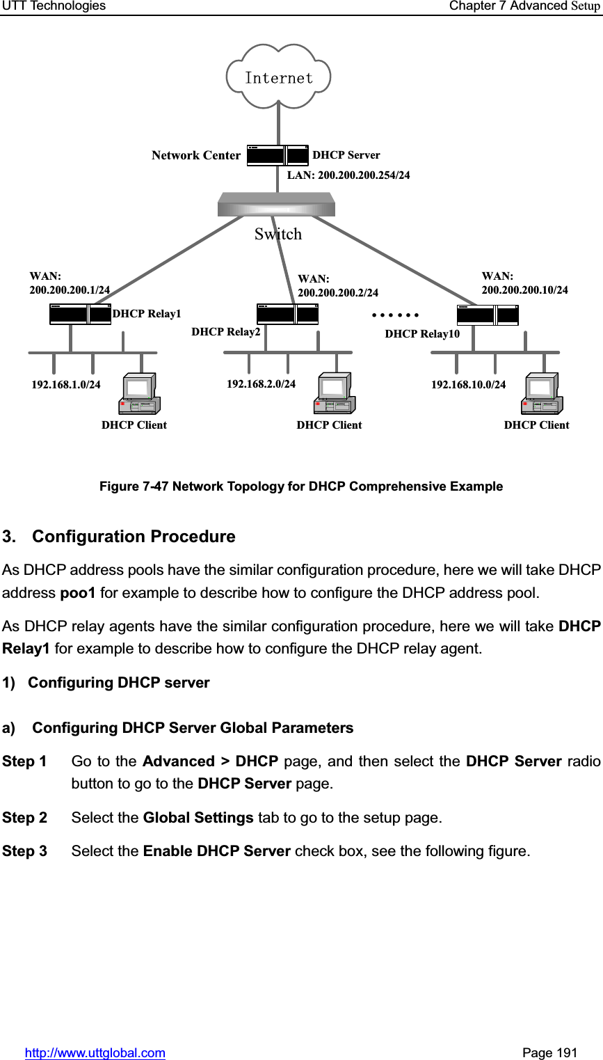 UTT Technologies    Chapter 7 Advanced Setuphttp://www.uttglobal.com                                                       Page 191 DHCP ServerDHCP Relay2InternetĂĂNetwork CenterLAN: 200.200.200.254/24DHCP ClientWAN:200.200.200.2/24192.168.1.0/24DHCP Client192.168.2.0/24DHCP Client192.168.10.0/24WAN:200.200.200.1/24WAN:200.200.200.10/24SwitchDHCP Relay1DHCP Relay10Figure 7-47 Network Topology for DHCP Comprehensive Example 3. Configuration Procedure As DHCP address pools have the similar configuration procedure, here we will take DHCP address poo1 for example to describe how to configure the DHCP address pool. As DHCP relay agents have the similar configuration procedure, here we will take DHCP Relay1 for example to describe how to configure the DHCP relay agent. 1) Configuring DHCP server a) Configuring DHCP Server Global Parameters Step 1  Go to the Advanced &gt; DHCP page, and then select the DHCP Server radio button to go to the DHCP Server page. Step 2  Select the Global Settings tab to go to the setup page. Step 3  Select the Enable DHCP Server check box, see the following figure. 