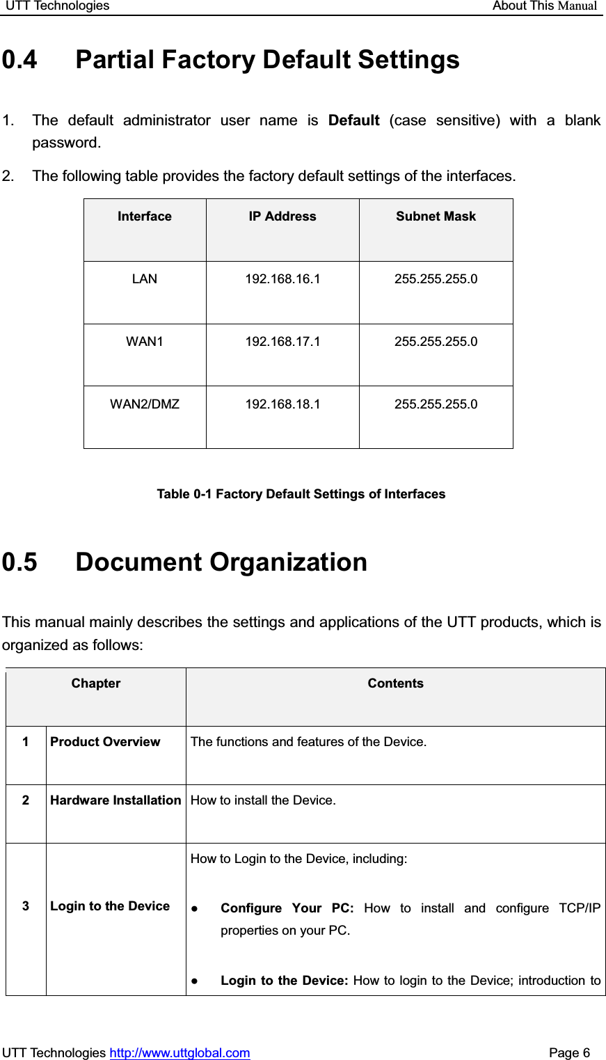 UTT Technologies                                                           About This ManualUTT Technologies http://www.uttglobal.com                                              Page 6 0.4  Partial Factory Default Settings   1.  The default administrator user name is Default (case sensitive) with a blank password. 2.  The following table provides the factory default settings of the interfaces. Interface IP Address Subnet MaskLAN 192.168.16.1 255.255.255.0 WAN1 192.168.17.1 255.255.255.0 WAN2/DMZ 192.168.18.1  255.255.255.0 Table 0-1 Factory Default Settings of Interfaces0.5 Document Organization This manual mainly describes the settings and applications of the UTT products, which is organized as follows:   Chapter Contents1 Product Overview  The functions and features of the Device. 2 Hardware Installation How to install the Device. 3  Login to the Device How to Login to the Device, including:   ƔConfigure Your PC: How to install and configure TCP/IP properties on your PC. ƔLogin to the Device: How to login to the Device; introduction to 