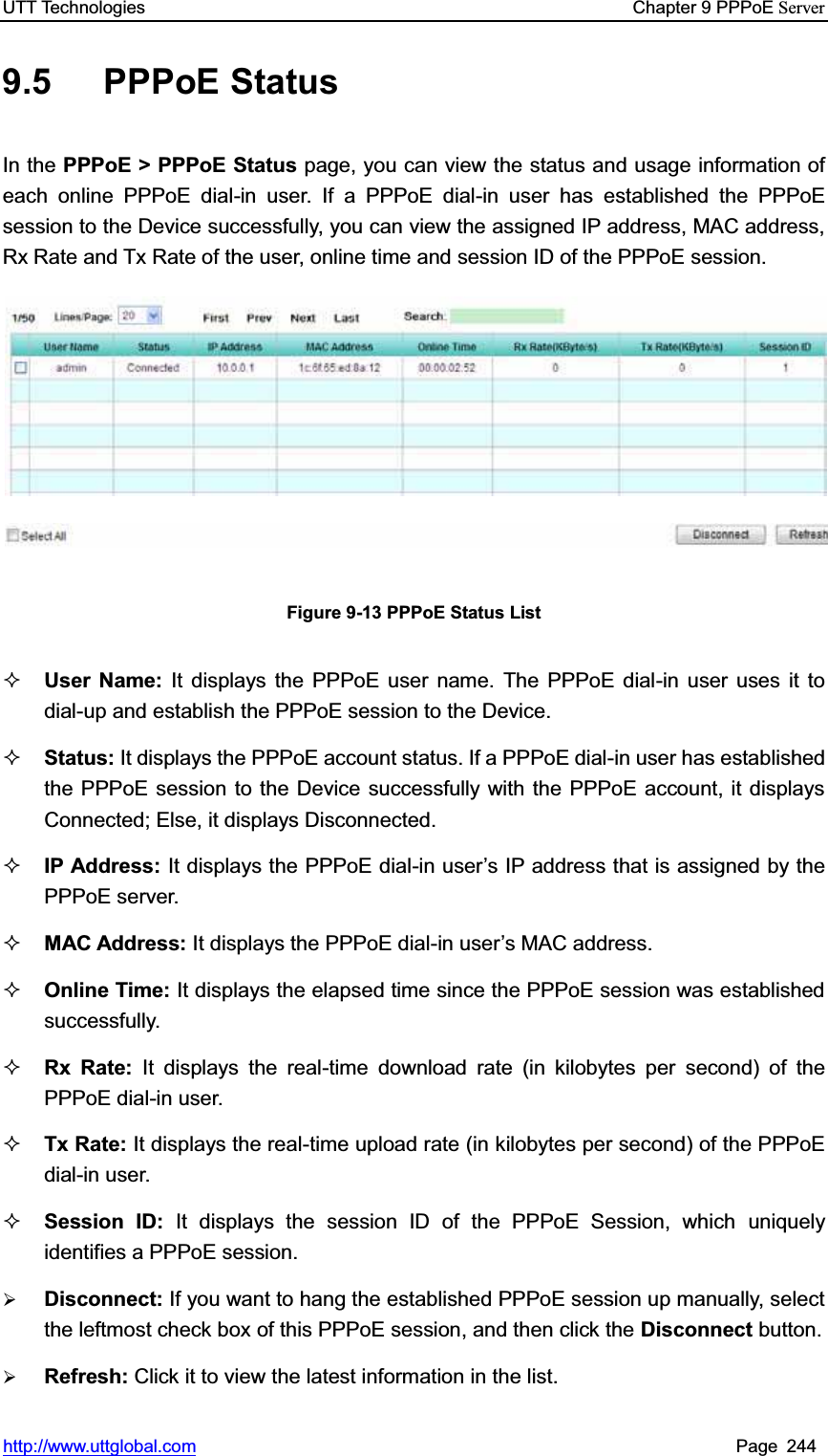 UTT Technologies    Chapter 9 PPPoE Serverhttp://www.uttglobal.com Page 244 9.5 PPPoE Status In the PPPoE &gt; PPPoE Status page, you can view the status and usage information of each online PPPoE dial-in user. If a PPPoE dial-in user has established the PPPoE session to the Device successfully, you can view the assigned IP address, MAC address, Rx Rate and Tx Rate of the user, online time and session ID of the PPPoE session. Figure 9-13 PPPoE Status List User Name: It displays the PPPoE user name. The PPPoE dial-in user uses it to dial-up and establish the PPPoE session to the Device.   Status: It displays the PPPoE account status. If a PPPoE dial-in user has establishedthe PPPoE session to the Device successfully with the PPPoE account, it displays Connected; Else, it displays Disconnected. IP Address: It displays the PPPoE dial-in user¶s IP address that is assigned by the PPPoE server. MAC Address: It displays the PPPoE dial-in user¶s MAC address. Online Time: It displays the elapsed time since the PPPoE session was establishedsuccessfully.  Rx Rate: It displays the real-time download rate (in kilobytes per second) of the PPPoE dial-in user. Tx Rate: It displays the real-time upload rate (in kilobytes per second) of the PPPoE dial-in user. Session ID: It displays the session ID of the PPPoE Session, which uniquely identifies a PPPoE session.   ¾Disconnect: If you want to hang the established PPPoE session up manually, select the leftmost check box of this PPPoE session, and then click the Disconnect button.¾Refresh: Click it to view the latest information in the list.