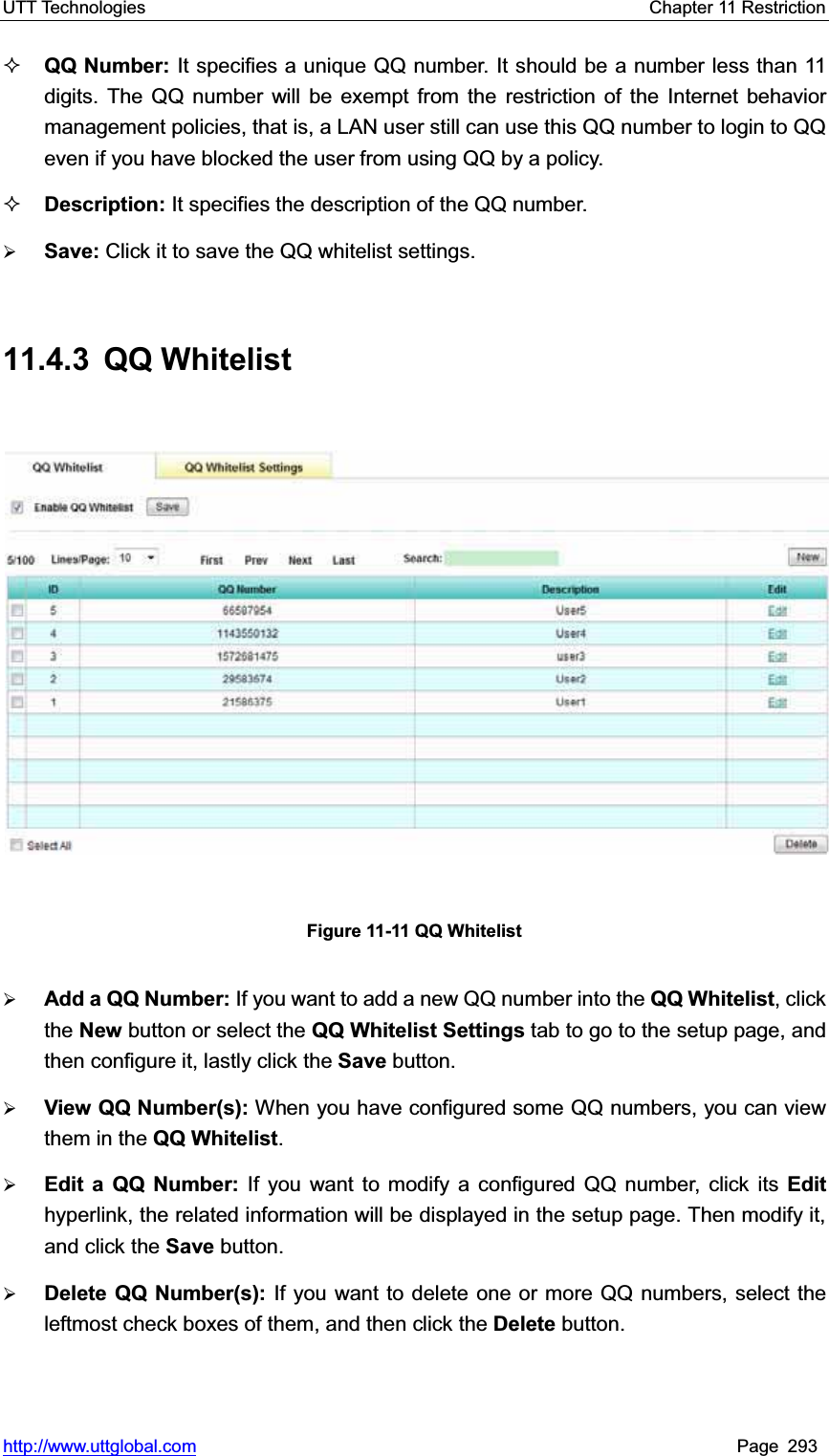 UTT Technologies    Chapter 11 Restriction   http://www.uttglobal.com Page 293 QQ Number: It specifies a unique QQ number. It should be a number less than 11 digits. The QQ number will be exempt from the restriction of the Internet behavior management policies, that is, a LAN user still can use this QQ number to login to QQ even if you have blocked the user from using QQ by a policy. Description: It specifies the description of the QQ number. ¾Save: Click it to save the QQ whitelist settings.11.4.3 QQ Whitelist Figure 11-11 QQ Whitelist ¾Add a QQ Number: If you want to add a new QQ number into the QQ Whitelist, clickthe New button or select the QQ Whitelist Settings tab to go to the setup page, and then configure it, lastly click the Save button. ¾View QQ Number(s): When you have configured some QQ numbers, you can view them in the QQ Whitelist.¾Edit a QQ Number: If you want to modify a configured QQ number, click its Edithyperlink, the related information will be displayed in the setup page. Then modify it, and click the Save button. ¾Delete QQ Number(s): If you want to delete one or more QQ numbers, select the leftmost check boxes of them, and then click the Delete button. 