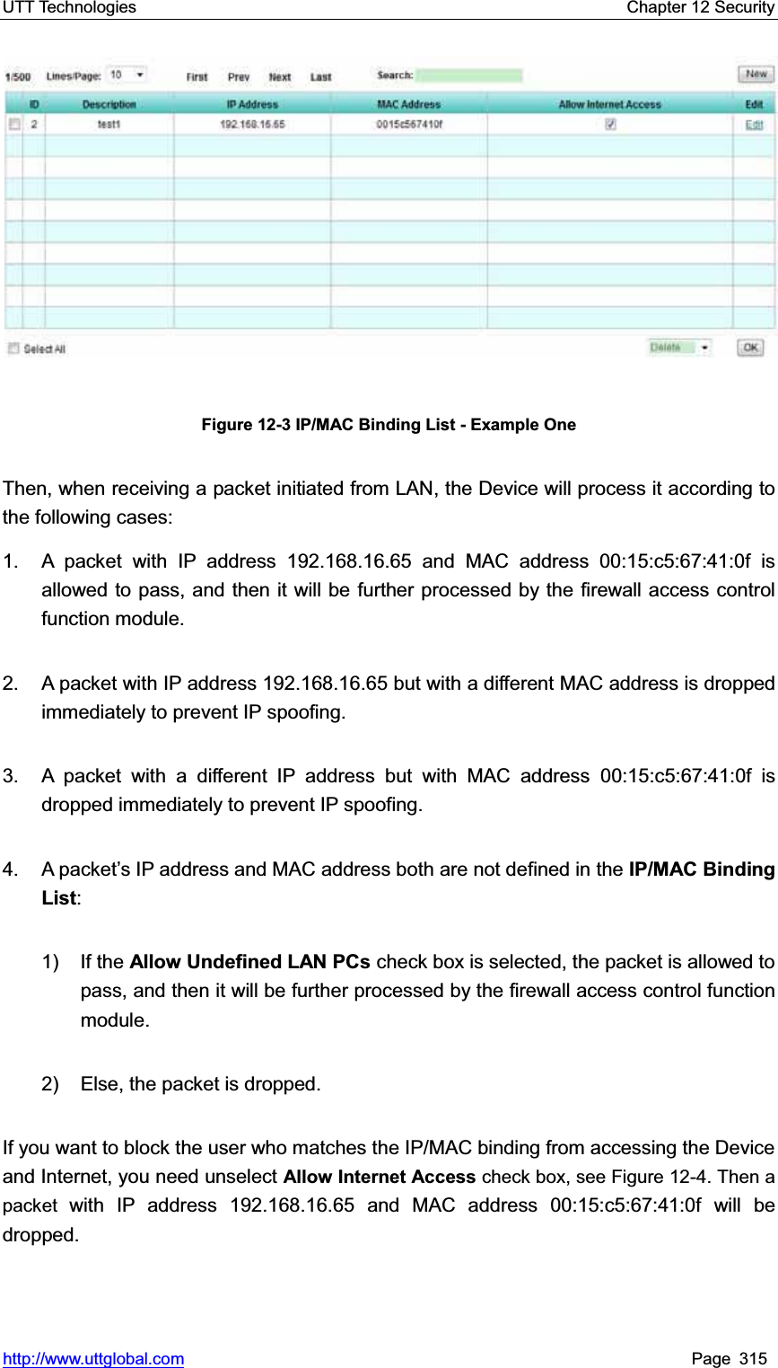 UTT Technologies    Chapter 12 Security   http://www.uttglobal.com Page 315 Figure 12-3 IP/MAC Binding List - Example One Then, when receiving a packet initiated from LAN, the Device will process it according to the following cases: 1.  A packet with IP address 192.168.16.65 and MAC address 00:15:c5:67:41:0f is allowed to pass, and then it will be further processed by the firewall access control function module.   2.  A packet with IP address 192.168.16.65 but with a different MAC address is dropped immediately to prevent IP spoofing.   3.  A packet with a different IP address but with MAC address 00:15:c5:67:41:0f is dropped immediately to prevent IP spoofing. 4. A packet¶s IP address and MAC address both are not defined in the IP/MAC Binding List:1)  If the Allow Undefined LAN PCs check box is selected, the packet is allowed to pass, and then it will be further processed by the firewall access control function module. 2)    Else, the packet is dropped. If you want to block the user who matches the IP/MAC binding from accessing the Device and Internet, you need unselect Allow Internet Access check box, see Figure 12-4. Then a packet  with IP address 192.168.16.65 and MAC address 00:15:c5:67:41:0f will be dropped. 