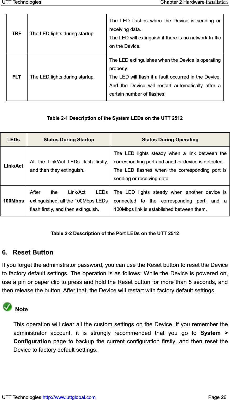 UTT Technologies    Chapter 2 Hardware InstallationUTT Technologies http://www.uttglobal.com                                              Page 26 TRF The LED lights during startup. The LED flashes when the Device is sending or receiving data. The LED will extinguish if there is no network traffic on the Device.   FLT  The LED lights during startup. The LED extinguishes when the Device is operating properly. The LED will flash if a fault occurred in the Device. And the Device will restart automatically after a certain number of flashes. Table 2-1 Description of the System LEDs on the UTT 2512 LEDs Status During Startup  Status During Operating Link/Act  All the Link/Act LEDs flash firstly, and then they extinguish. The LED lights steady when a link between the corresponding port and another device is detected. The LED flashes when the corresponding port is sending or receiving data. 100Mbps After the Link/Act LEDs extinguished, all the 100Mbps LEDs flash firstly, and then extinguish. The LED lights steady when another device is connected to the corresponding port; and a 100Mbps link is established between them. Table 2-2 Description of the Port LEDs on the UTT 2512 6. Reset Button If you forget the administrator password, you can use the Reset button to reset the Device to factory default settings. The operation is as follows: While the Device is powered on, use a pin or paper clip to press and hold the Reset button for more than 5 seconds, and then release the button. After that, the Device will restart with factory default settings. NoteThis operation will clear all the custom settings on the Device. If you remember the administrator account, it is strongly recommended that you go to System &gt; Configuration  page to backup the current configuration firstly, and then reset the Device to factory default settings. 