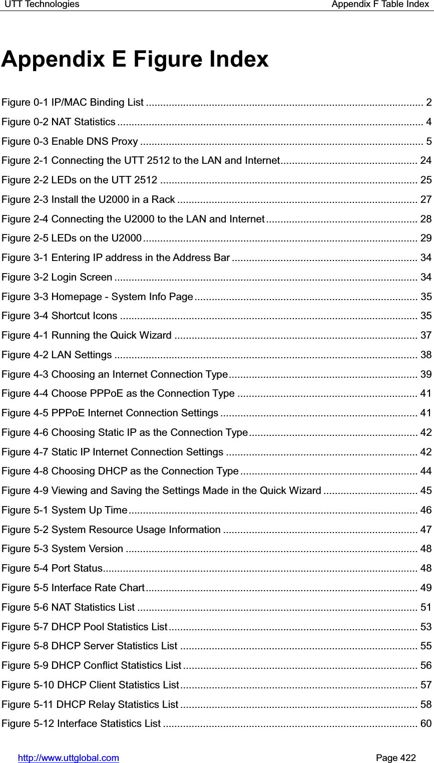 UTT Technologies                                                      Appendix F Table Index http://www.uttglobal.com                                                       Page 422 Appendix E Figure Index Figure 0-1 IP/MAC Binding List ................................................................................................. 2Figure 0-2 NAT Statistics ........................................................................................................... 4Figure 0-3 Enable DNS Proxy ................................................................................................... 5Figure 2-1 Connecting the UTT 2512 to the LAN and Internet................................................ 24Figure 2-2 LEDs on the UTT 2512 .......................................................................................... 25Figure 2-3 Install the U2000 in a Rack .................................................................................... 27Figure 2-4 Connecting the U2000 to the LAN and Internet ..................................................... 28Figure 2-5 LEDs on the U2000 ................................................................................................ 29Figure 3-1 Entering IP address in the Address Bar ................................................................. 34Figure 3-2 Login Screen .......................................................................................................... 34Figure 3-3 Homepage - System Info Page .............................................................................. 35Figure 3-4 Shortcut Icons ........................................................................................................ 35Figure 4-1 Running the Quick Wizard ..................................................................................... 37Figure 4-2 LAN Settings .......................................................................................................... 38Figure 4-3 Choosing an Internet Connection Type .................................................................. 39Figure 4-4 Choose PPPoE as the Connection Type ............................................................... 41Figure 4-5 PPPoE Internet Connection Settings ..................................................................... 41Figure 4-6 Choosing Static IP as the Connection Type ........................................................... 42Figure 4-7 Static IP Internet Connection Settings ................................................................... 42Figure 4-8 Choosing DHCP as the Connection Type .............................................................. 44Figure 4-9 Viewing and Saving the Settings Made in the Quick Wizard ................................. 45Figure 5-1 System Up Time ..................................................................................................... 46Figure 5-2 System Resource Usage Information .................................................................... 47Figure 5-3 System Version ...................................................................................................... 48Figure 5-4 Port Status.............................................................................................................. 48Figure 5-5 Interface Rate Chart ............................................................................................... 49Figure 5-6 NAT Statistics List .................................................................................................. 51Figure 5-7 DHCP Pool Statistics List ....................................................................................... 53Figure 5-8 DHCP Server Statistics List ................................................................................... 55Figure 5-9 DHCP Conflict Statistics List .................................................................................. 56Figure 5-10 DHCP Client Statistics List ................................................................................... 57Figure 5-11 DHCP Relay Statistics List ................................................................................... 58Figure 5-12 Interface Statistics List ......................................................................................... 60