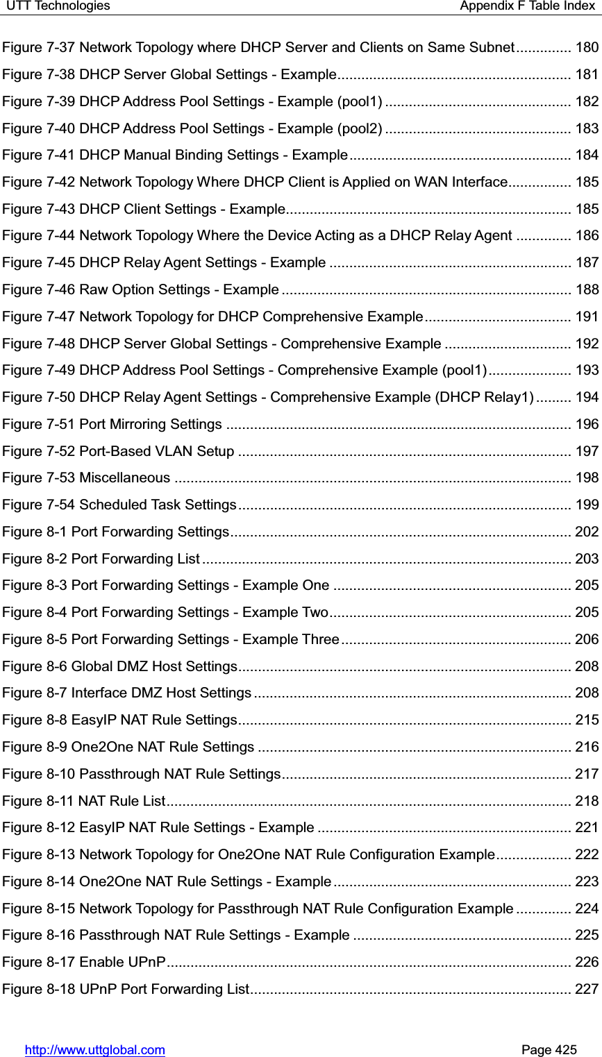 UTT Technologies                                                      Appendix F Table Index http://www.uttglobal.com                                                       Page 425 Figure 7-37 Network Topology where DHCP Server and Clients on Same Subnet .............. 180Figure 7-38 DHCP Server Global Settings - Example ........................................................... 181Figure 7-39 DHCP Address Pool Settings - Example (pool1) ............................................... 182Figure 7-40 DHCP Address Pool Settings - Example (pool2) ............................................... 183Figure 7-41 DHCP Manual Binding Settings - Example ........................................................ 184Figure 7-42 Network Topology Where DHCP Client is Applied on WAN Interface ................ 185Figure 7-43 DHCP Client Settings - Example........................................................................ 185Figure 7-44 Network Topology Where the Device Acting as a DHCP Relay Agent .............. 186Figure 7-45 DHCP Relay Agent Settings - Example ............................................................. 187Figure 7-46 Raw Option Settings - Example ......................................................................... 188Figure 7-47 Network Topology for DHCP Comprehensive Example ..................................... 191Figure 7-48 DHCP Server Global Settings - Comprehensive Example ................................ 192Figure 7-49 DHCP Address Pool Settings - Comprehensive Example (pool1) ..................... 193Figure 7-50 DHCP Relay Agent Settings - Comprehensive Example (DHCP Relay1) ......... 194Figure 7-51 Port Mirroring Settings ....................................................................................... 196Figure 7-52 Port-Based VLAN Setup .................................................................................... 197Figure 7-53 Miscellaneous .................................................................................................... 198Figure 7-54 Scheduled Task Settings .................................................................................... 199Figure 8-1 Port Forwarding Settings ...................................................................................... 202Figure 8-2 Port Forwarding List ............................................................................................. 203Figure 8-3 Port Forwarding Settings - Example One ............................................................ 205Figure 8-4 Port Forwarding Settings - Example Two ............................................................. 205Figure 8-5 Port Forwarding Settings - Example Three .......................................................... 206Figure 8-6 Global DMZ Host Settings .................................................................................... 208Figure 8-7 Interface DMZ Host Settings ................................................................................ 208Figure 8-8 EasyIP NAT Rule Settings.................................................................................... 215Figure 8-9 One2One NAT Rule Settings ............................................................................... 216Figure 8-10 Passthrough NAT Rule Settings ......................................................................... 217Figure 8-11 NAT Rule List ...................................................................................................... 218Figure 8-12 EasyIP NAT Rule Settings - Example ................................................................ 221Figure 8-13 Network Topology for One2One NAT Rule Configuration Example ................... 222Figure 8-14 One2One NAT Rule Settings - Example ............................................................ 223Figure 8-15 Network Topology for Passthrough NAT Rule Configuration Example .............. 224Figure 8-16 Passthrough NAT Rule Settings - Example ....................................................... 225Figure 8-17 Enable UPnP ...................................................................................................... 226Figure 8-18 UPnP Port Forwarding List ................................................................................. 227
