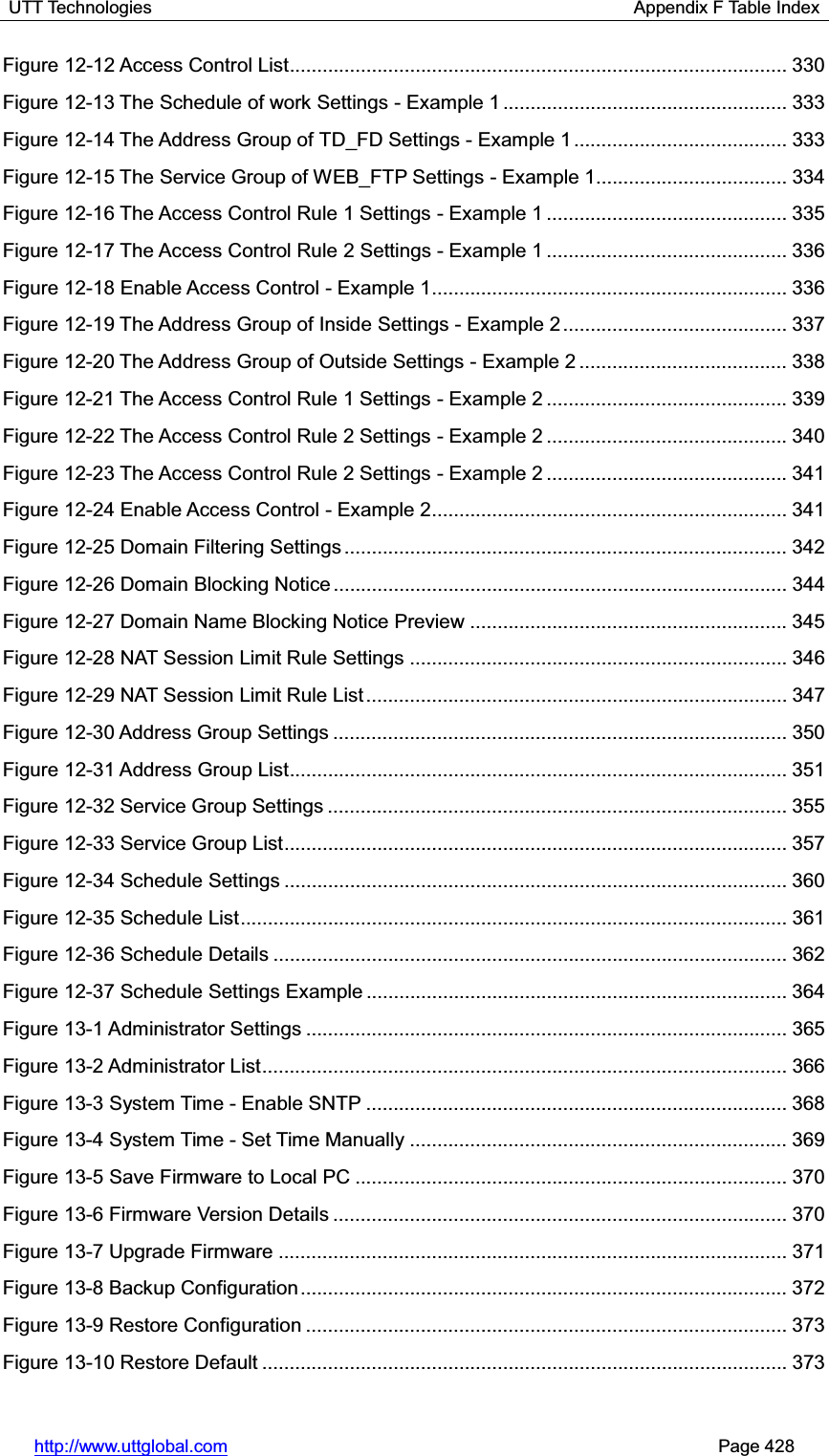 UTT Technologies                                                      Appendix F Table Index http://www.uttglobal.com                                                       Page 428 Figure 12-12 Access Control List ........................................................................................... 330Figure 12-13 The Schedule of work Settings - Example 1 .................................................... 333Figure 12-14 The Address Group of TD_FD Settings - Example 1 ....................................... 333Figure 12-15 The Service Group of WEB_FTP Settings - Example 1 ................................... 334Figure 12-16 The Access Control Rule 1 Settings - Example 1 ............................................ 335Figure 12-17 The Access Control Rule 2 Settings - Example 1 ............................................ 336Figure 12-18 Enable Access Control - Example 1 ................................................................. 336Figure 12-19 The Address Group of Inside Settings - Example 2 ......................................... 337Figure 12-20 The Address Group of Outside Settings - Example 2 ...................................... 338Figure 12-21 The Access Control Rule 1 Settings - Example 2 ............................................ 339Figure 12-22 The Access Control Rule 2 Settings - Example 2 ............................................ 340Figure 12-23 The Access Control Rule 2 Settings - Example 2 ............................................ 341Figure 12-24 Enable Access Control - Example 2 ................................................................. 341Figure 12-25 Domain Filtering Settings ................................................................................. 342Figure 12-26 Domain Blocking Notice ................................................................................... 344Figure 12-27 Domain Name Blocking Notice Preview .......................................................... 345Figure 12-28 NAT Session Limit Rule Settings ..................................................................... 346Figure 12-29 NAT Session Limit Rule List ............................................................................. 347Figure 12-30 Address Group Settings ................................................................................... 350Figure 12-31 Address Group List ........................................................................................... 351Figure 12-32 Service Group Settings .................................................................................... 355Figure 12-33 Service Group List ............................................................................................ 357Figure 12-34 Schedule Settings ............................................................................................ 360Figure 12-35 Schedule List .................................................................................................... 361Figure 12-36 Schedule Details .............................................................................................. 362Figure 12-37 Schedule Settings Example ............................................................................. 364Figure 13-1 Administrator Settings ........................................................................................ 365Figure 13-2 Administrator List ................................................................................................ 366Figure 13-3 System Time - Enable SNTP ............................................................................. 368Figure 13-4 System Time - Set Time Manually ..................................................................... 369Figure 13-5 Save Firmware to Local PC ............................................................................... 370Figure 13-6 Firmware Version Details ................................................................................... 370Figure 13-7 Upgrade Firmware ............................................................................................. 371Figure 13-8 Backup Configuration ......................................................................................... 372Figure 13-9 Restore Configuration ........................................................................................ 373Figure 13-10 Restore Default ................................................................................................ 373