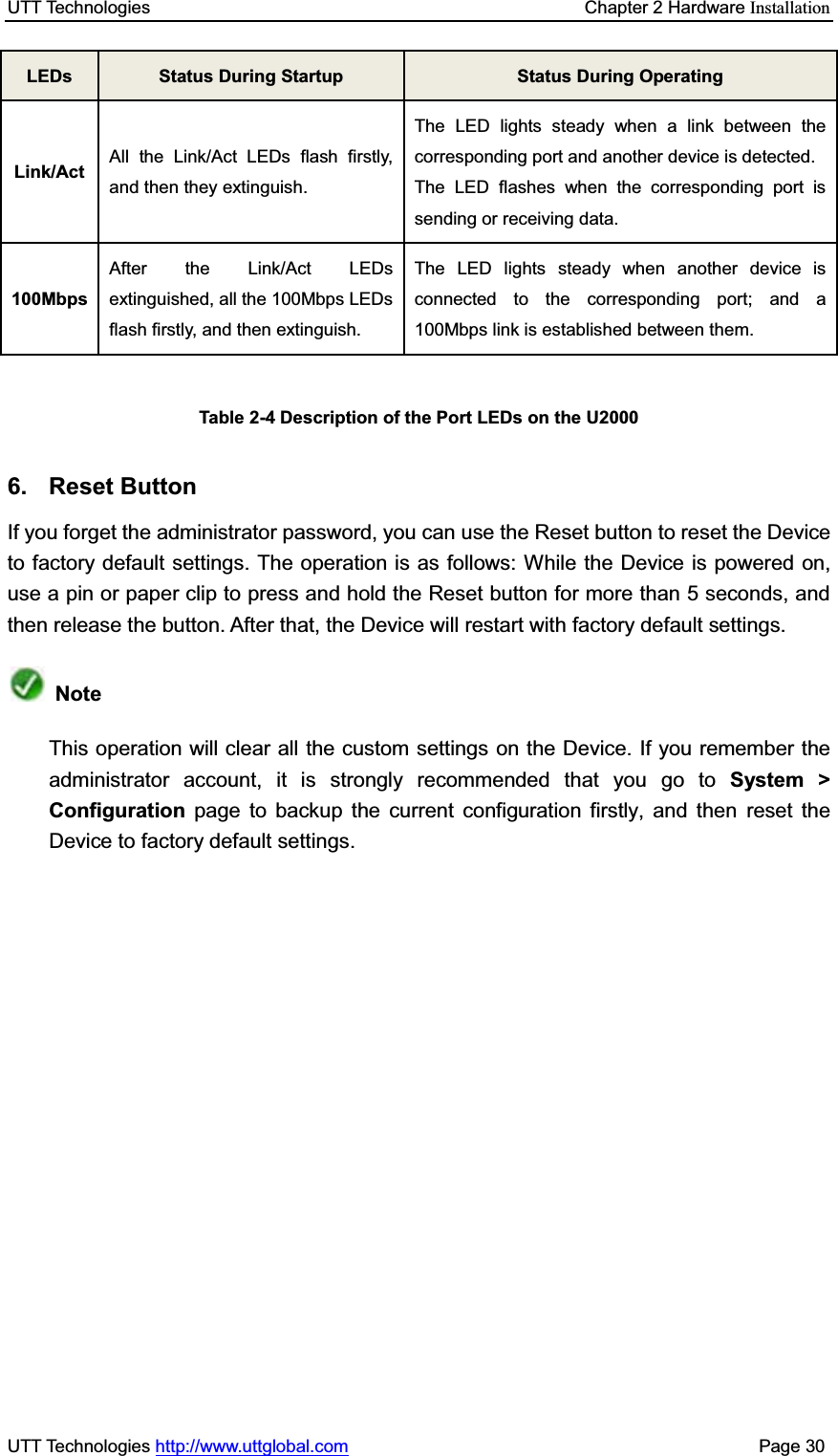 UTT Technologies    Chapter 2 Hardware InstallationUTT Technologies http://www.uttglobal.com                                              Page 30 LEDs Status During Startup  Status During Operating Link/Act  All the Link/Act LEDs flash firstly, and then they extinguish. The LED lights steady when a link between the corresponding port and another device is detected. The LED flashes when the corresponding port is sending or receiving data. 100Mbps After the Link/Act LEDs extinguished, all the 100Mbps LEDs flash firstly, and then extinguish. The LED lights steady when another device is connected to the corresponding port; and a 100Mbps link is established between them. Table 2-4 Description of the Port LEDs on the U20006. Reset Button If you forget the administrator password, you can use the Reset button to reset the Device to factory default settings. The operation is as follows: While the Device is powered on, use a pin or paper clip to press and hold the Reset button for more than 5 seconds, and then release the button. After that, the Device will restart with factory default settings. NoteThis operation will clear all the custom settings on the Device. If you remember the administrator account, it is strongly recommended that you go to System &gt; Configuration  page to backup the current configuration firstly, and then reset the Device to factory default settings. 